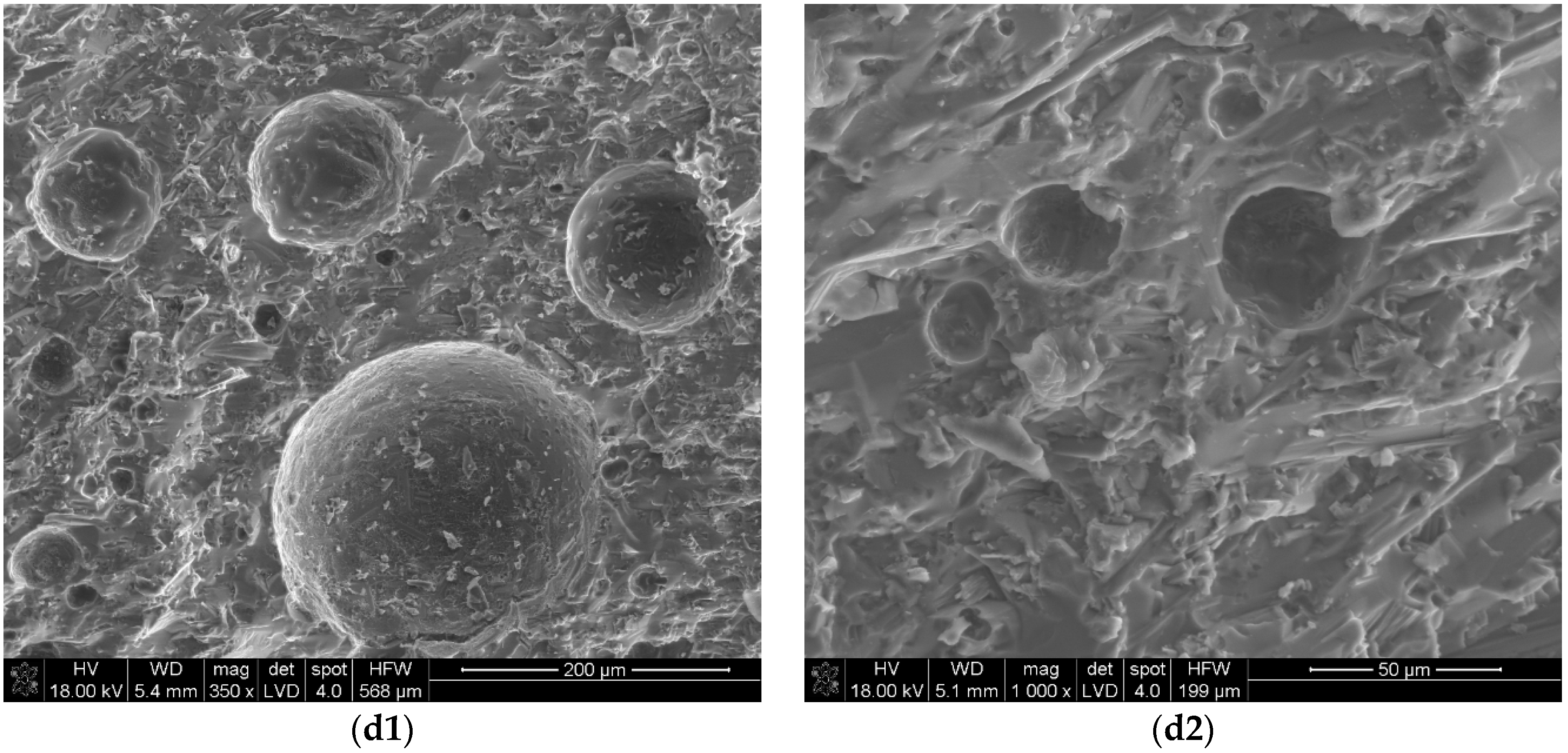 Materials 09 00604 g004b