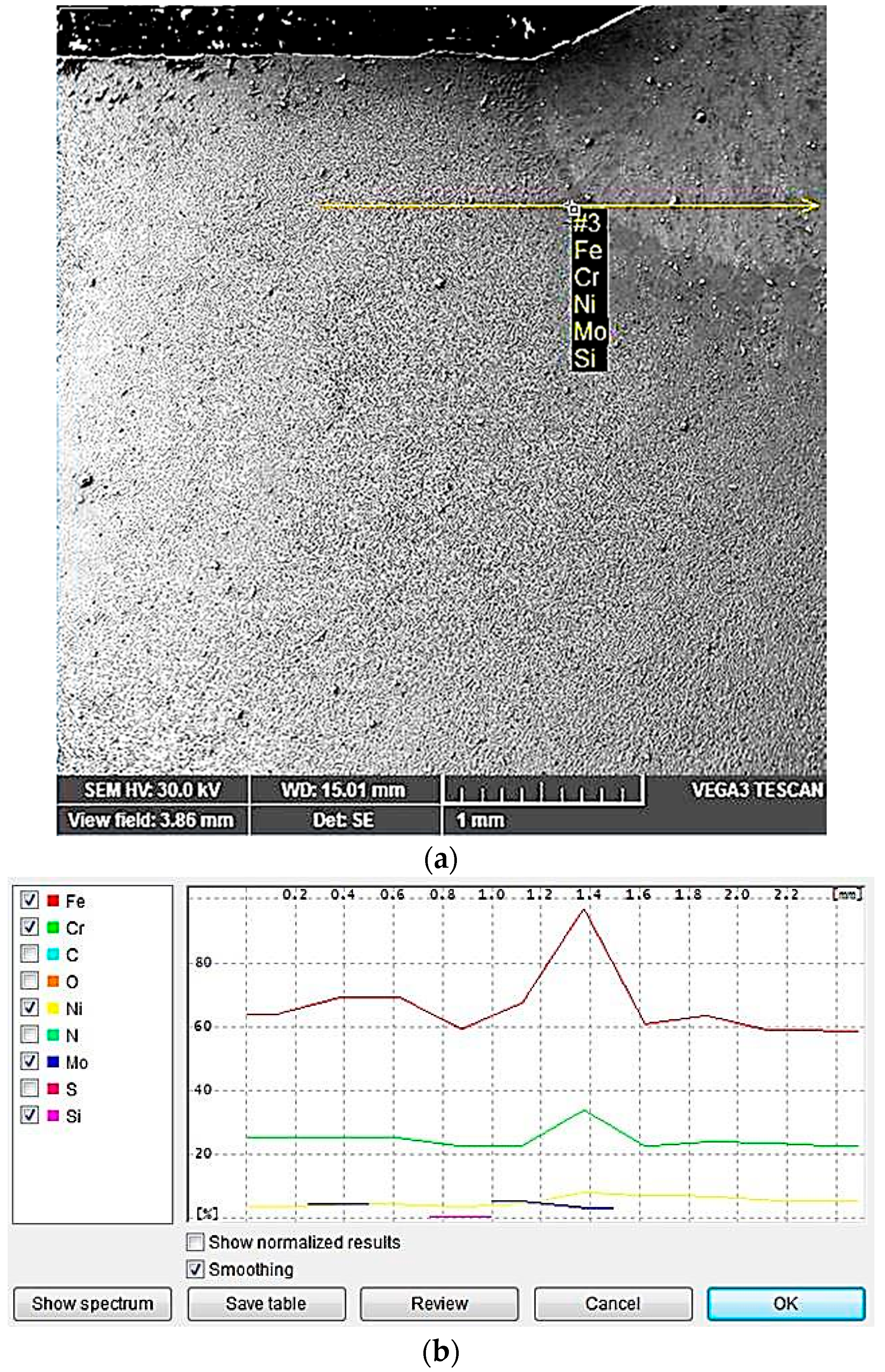 Materials 09 00606 g010