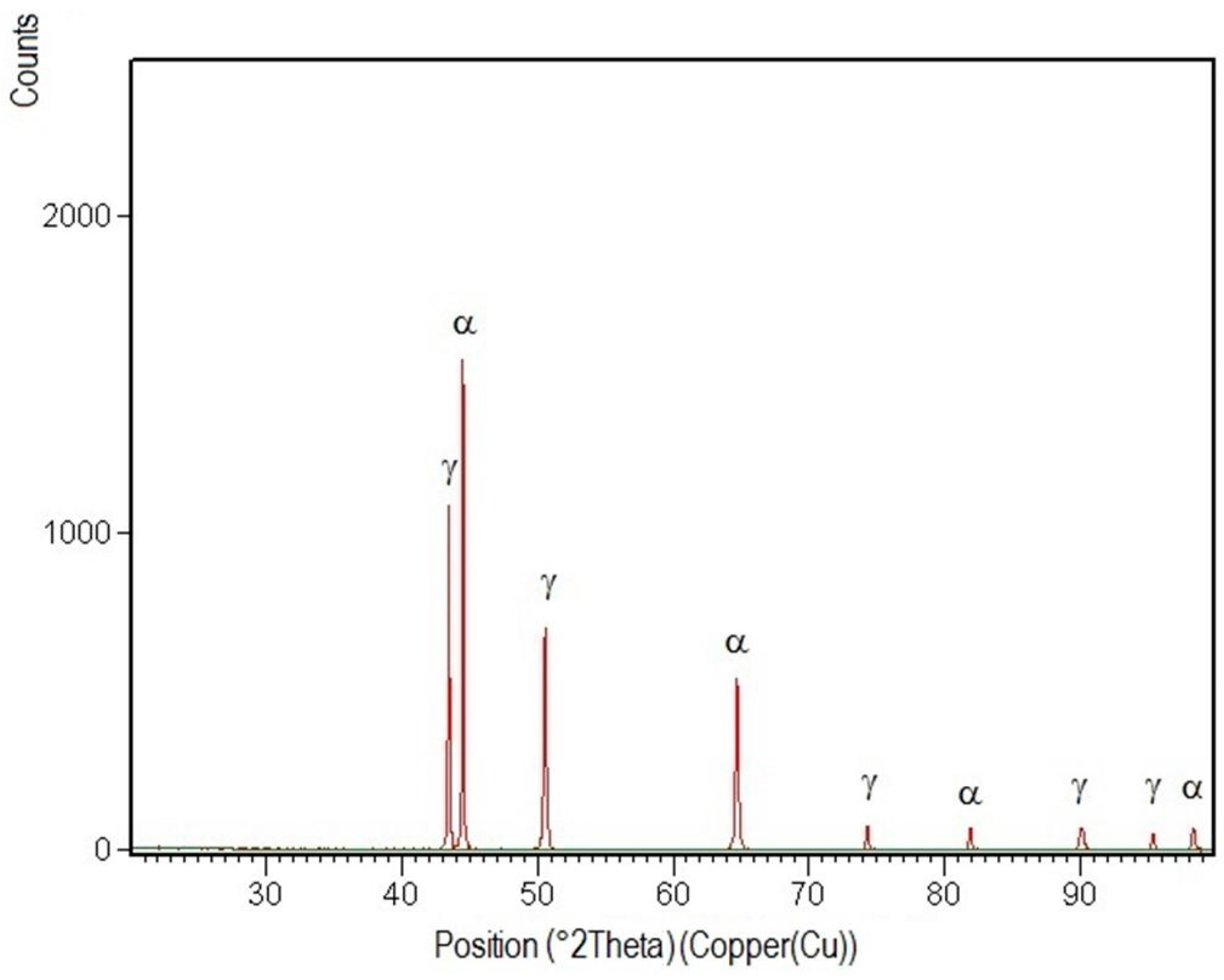 Materials 09 00606 g016