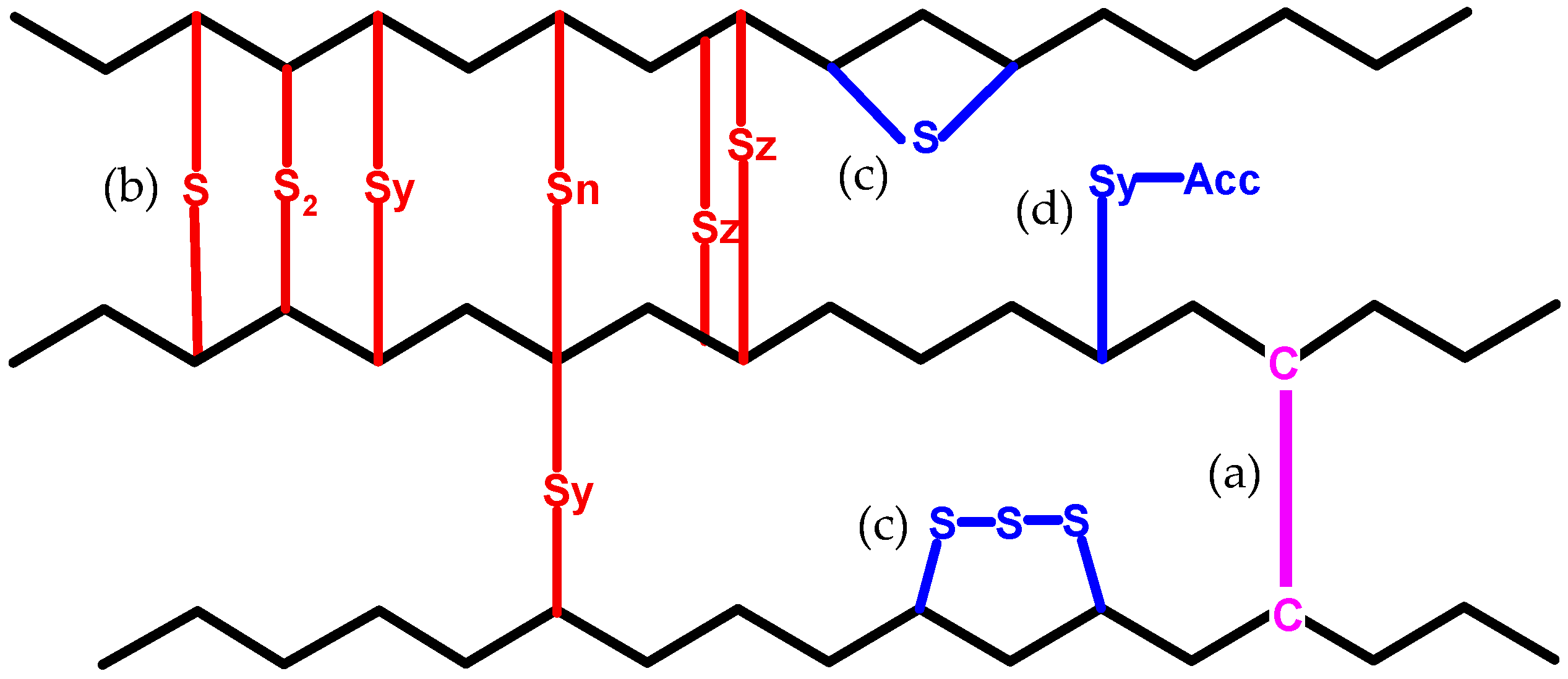 Materials 09 00607 g002