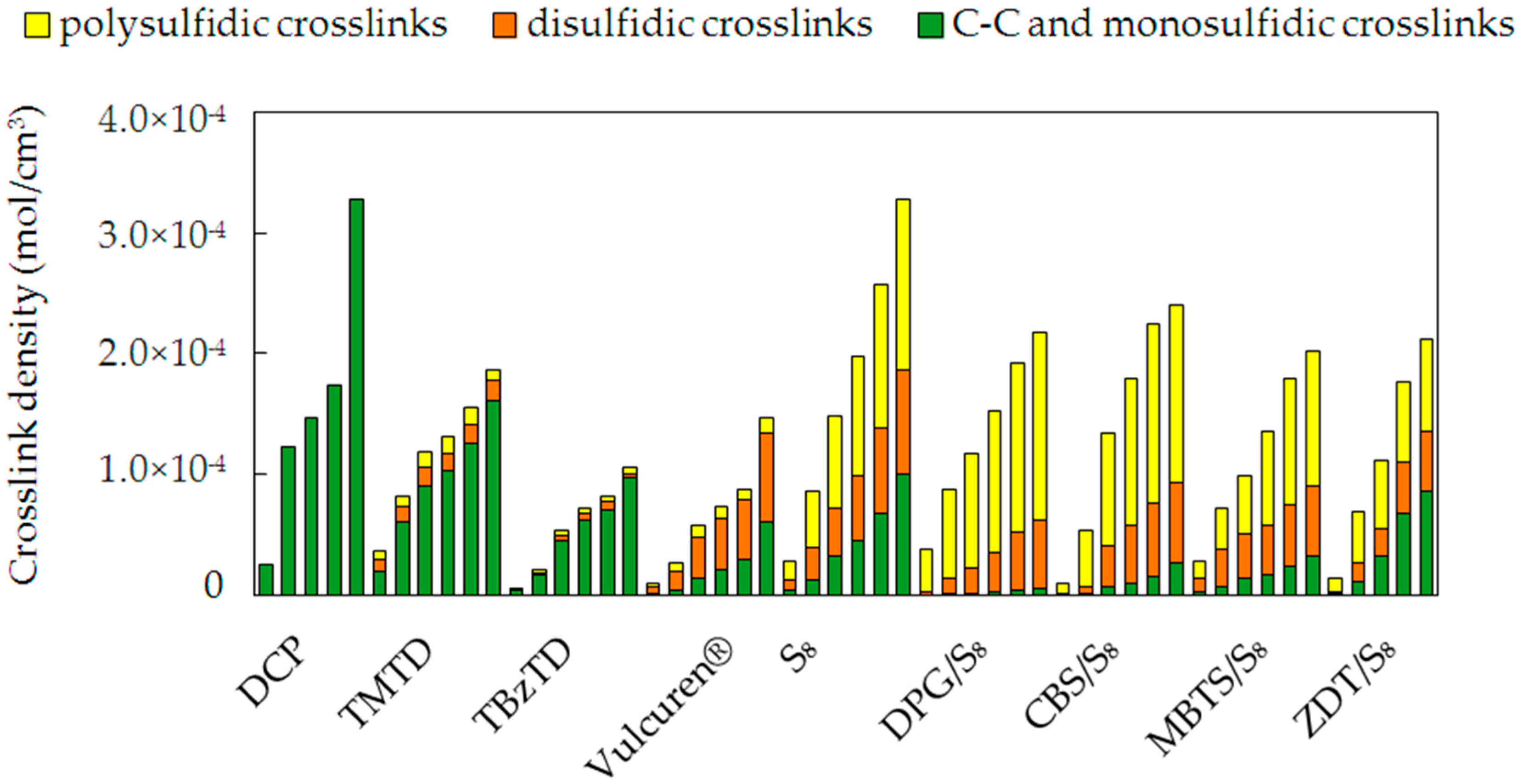Materials 09 00607 g003