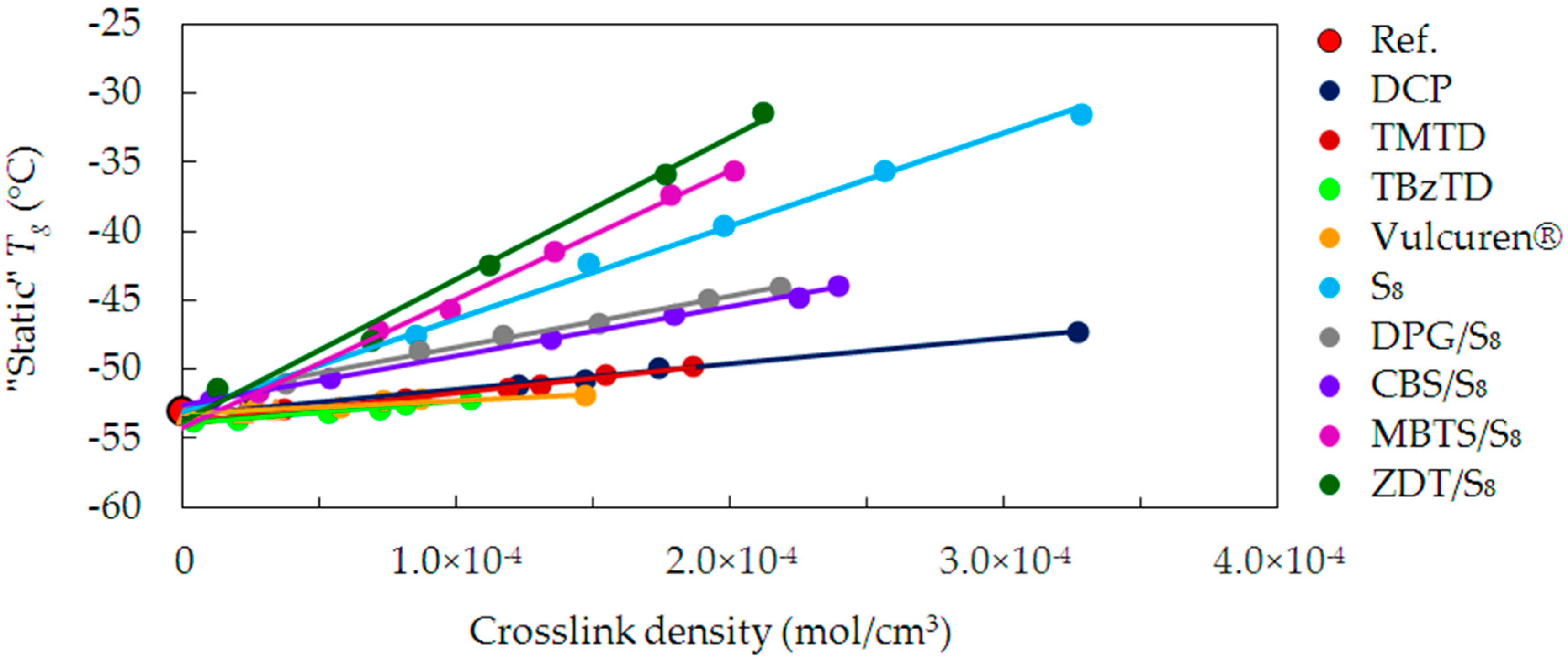 Materials 09 00607 g004