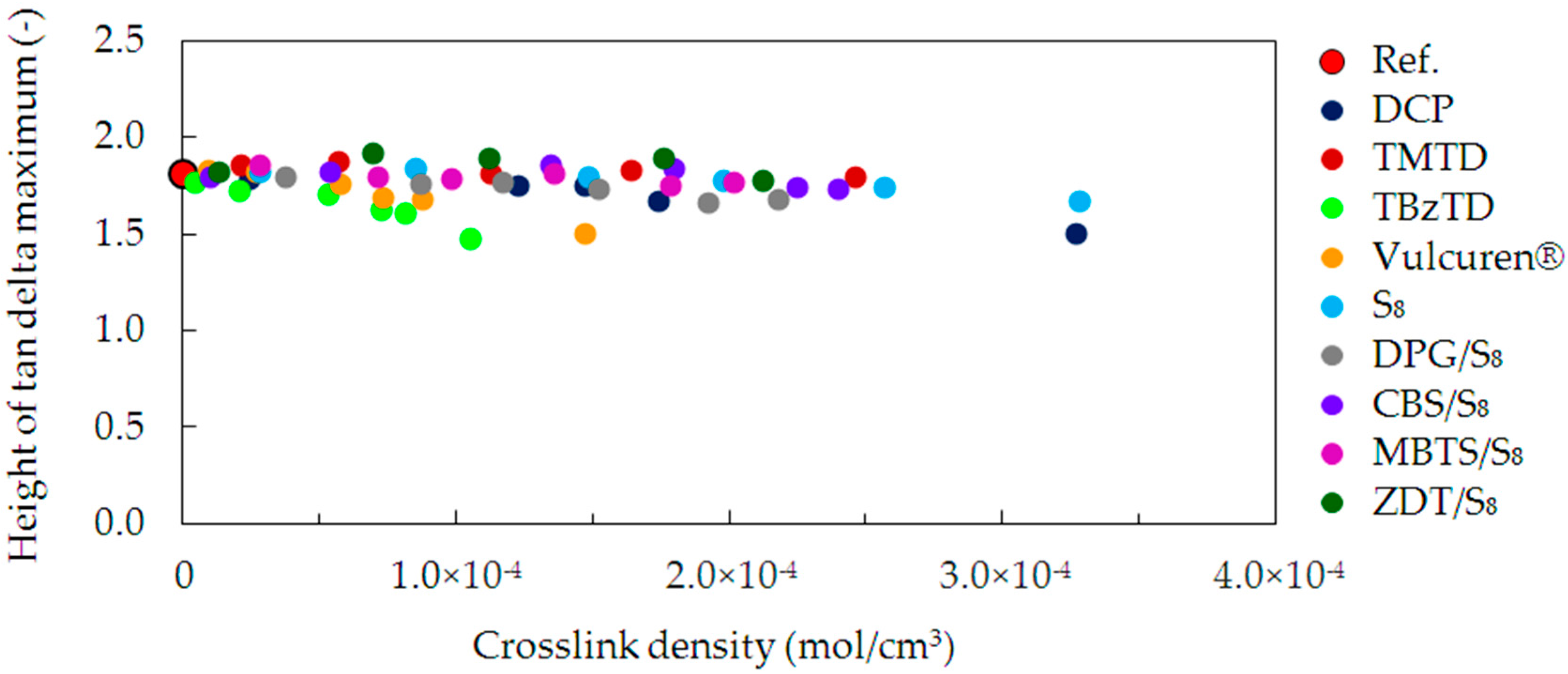 Materials 09 00607 g008