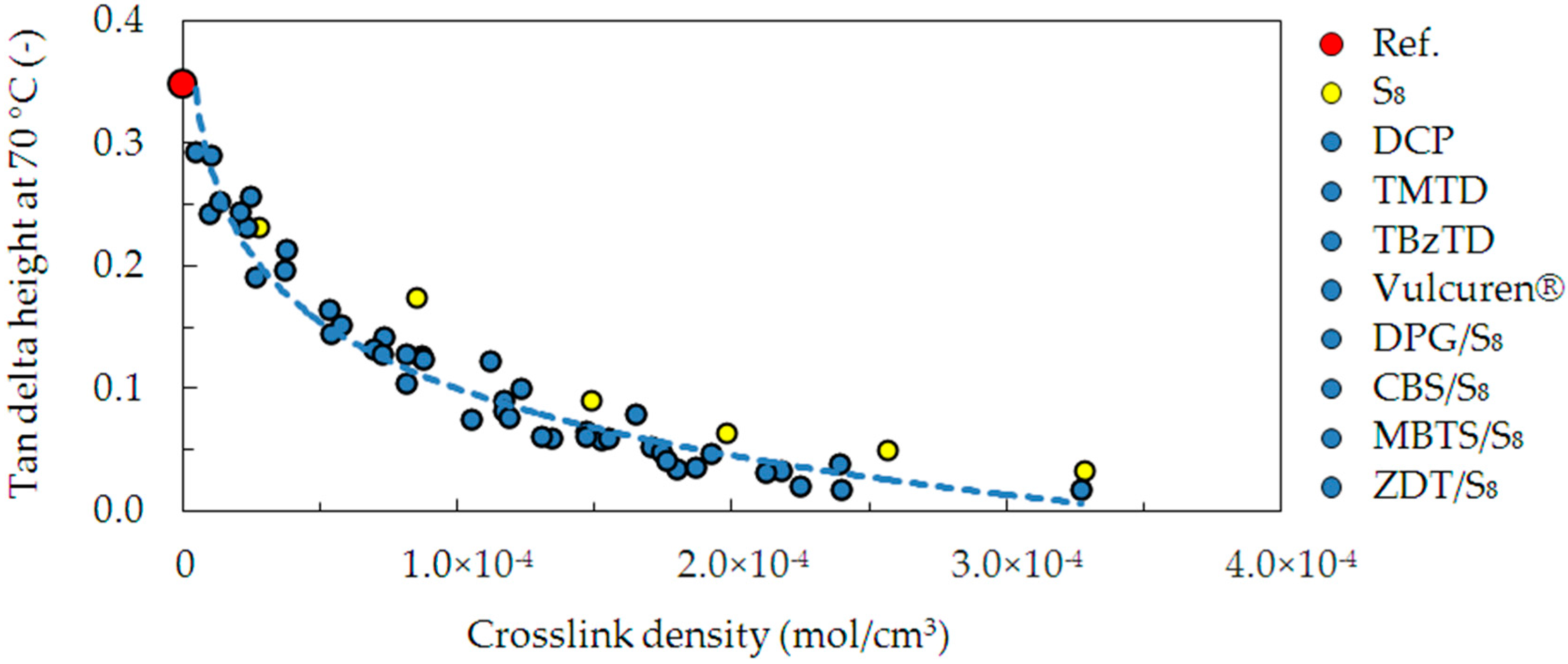 Materials 09 00607 g010