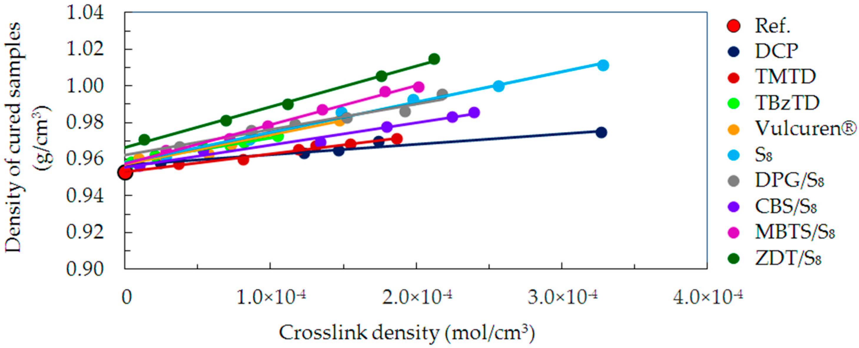 Materials 09 00607 g011