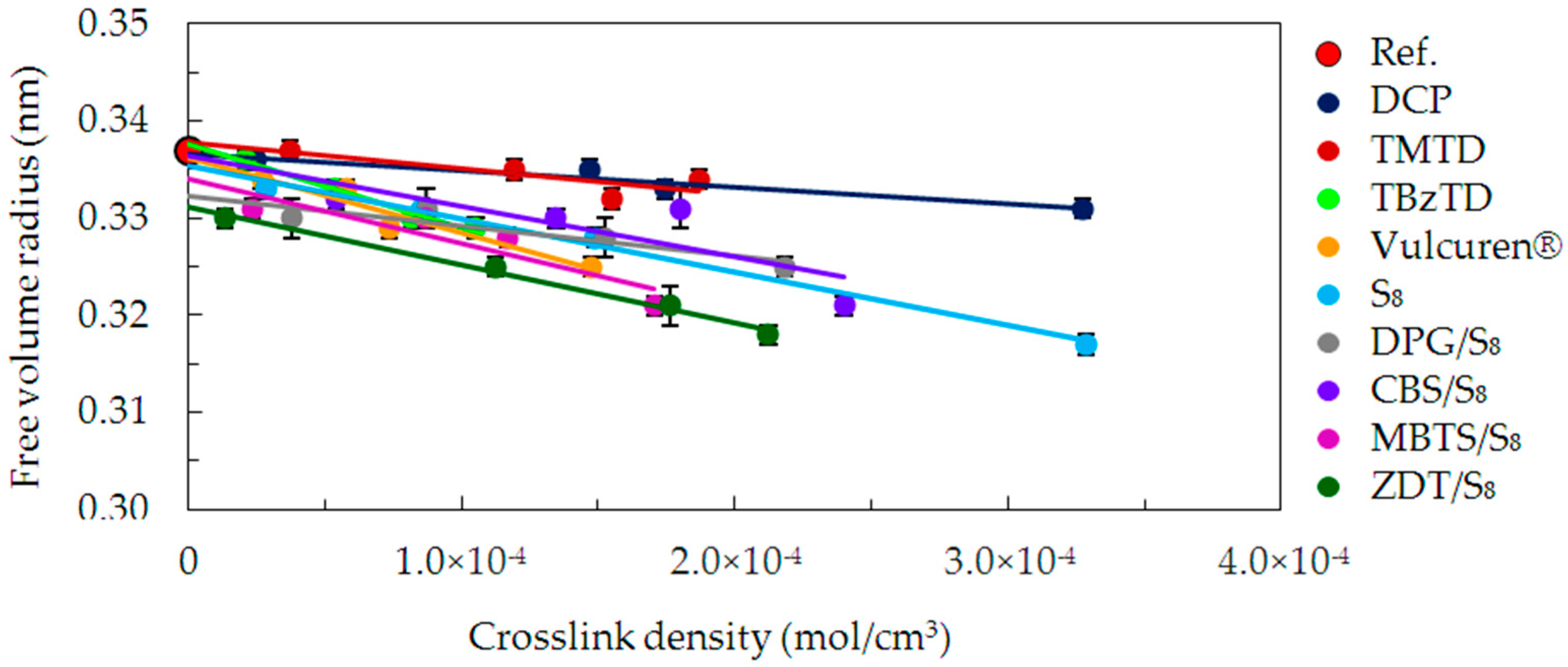 Materials 09 00607 g012