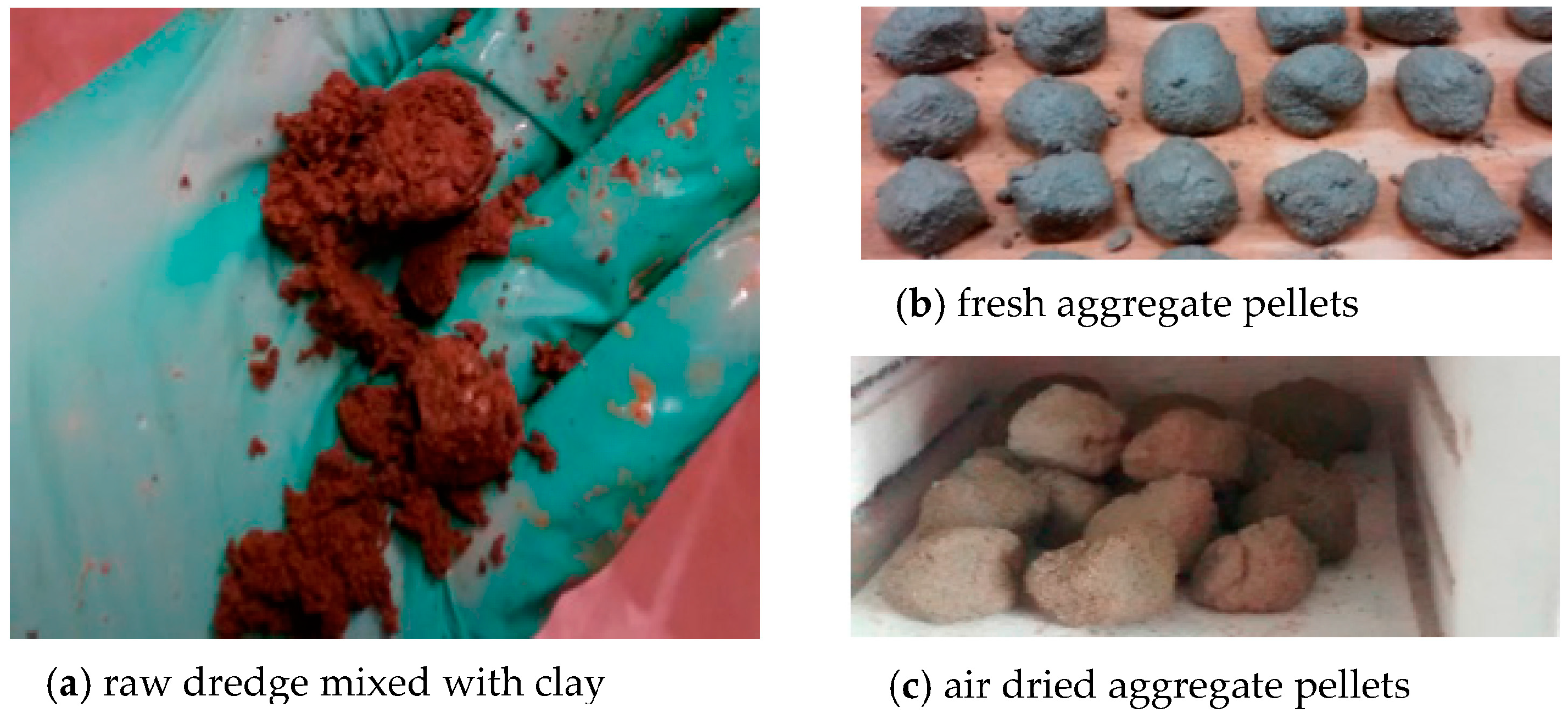 Materials 09 00611 g004