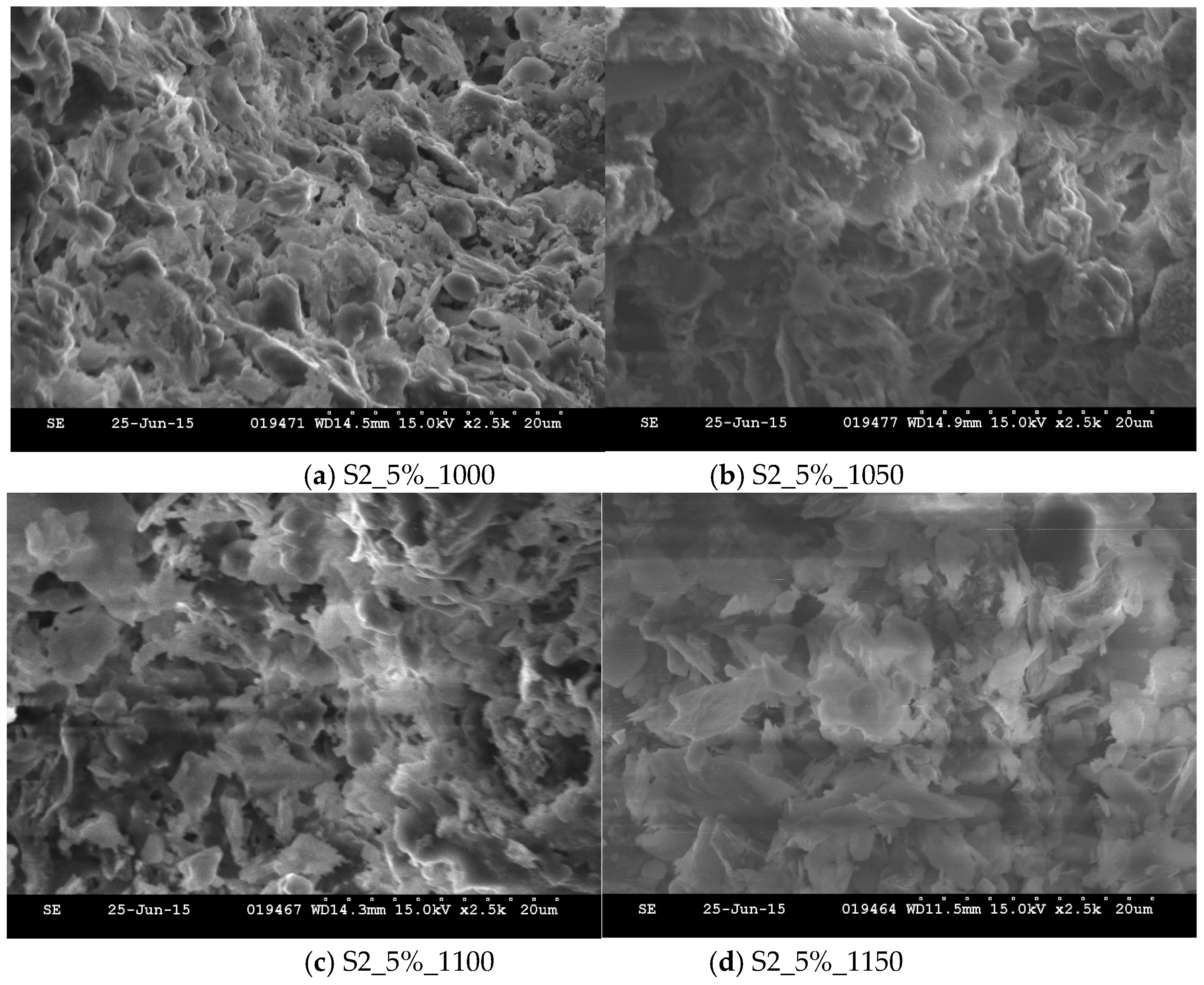 Materials 09 00611 g012