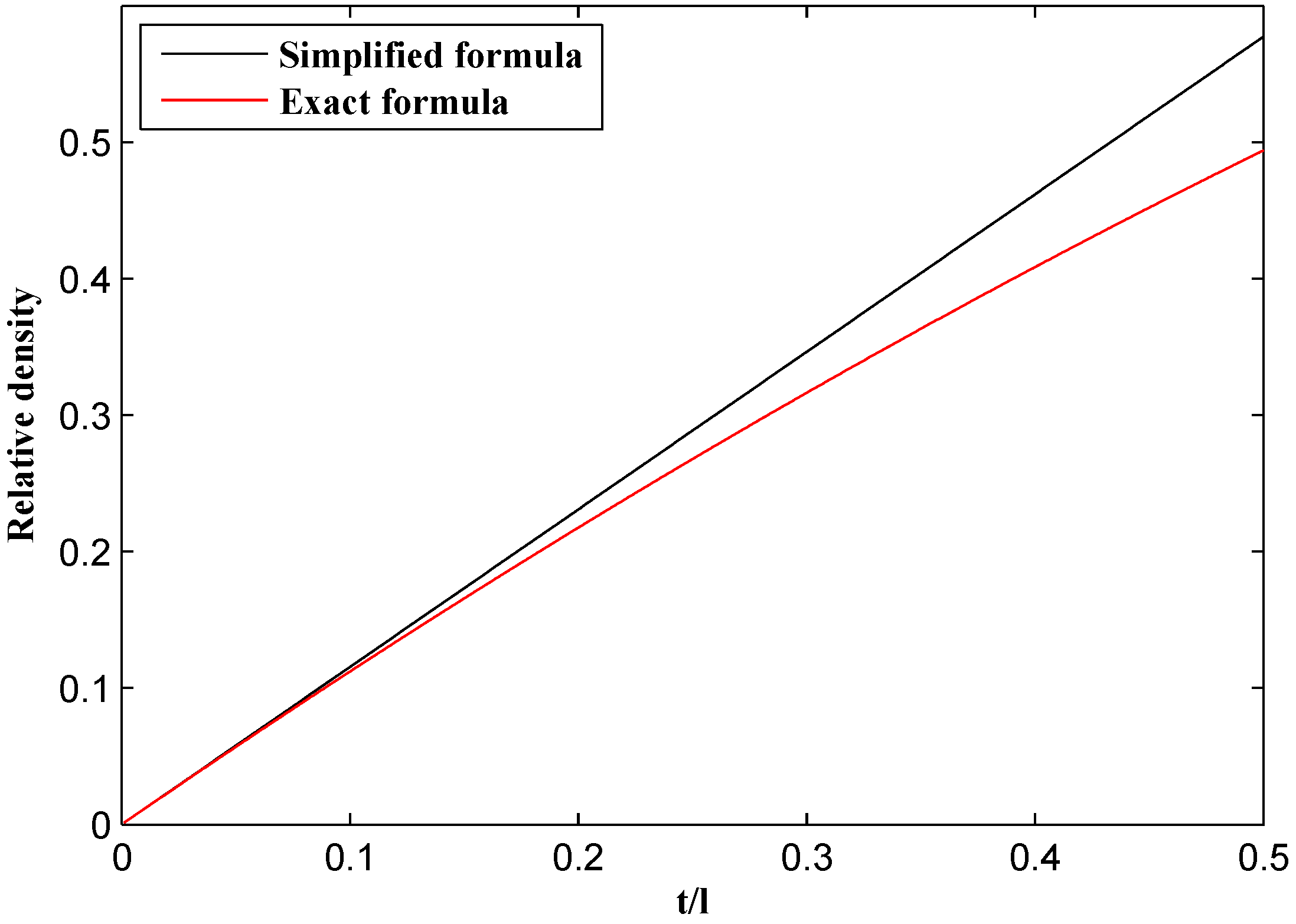 Materials 09 00613 g004