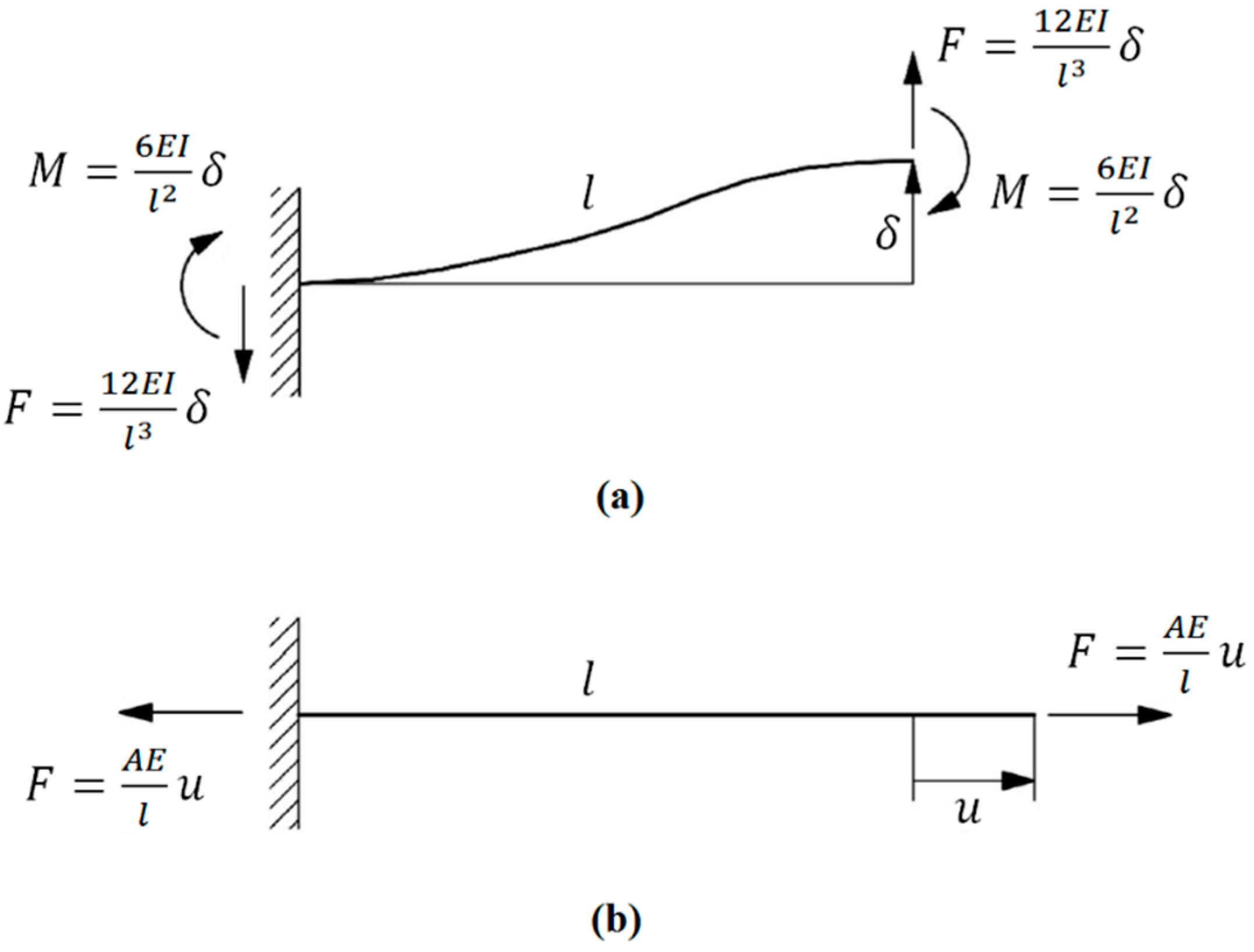 Materials 09 00613 g005