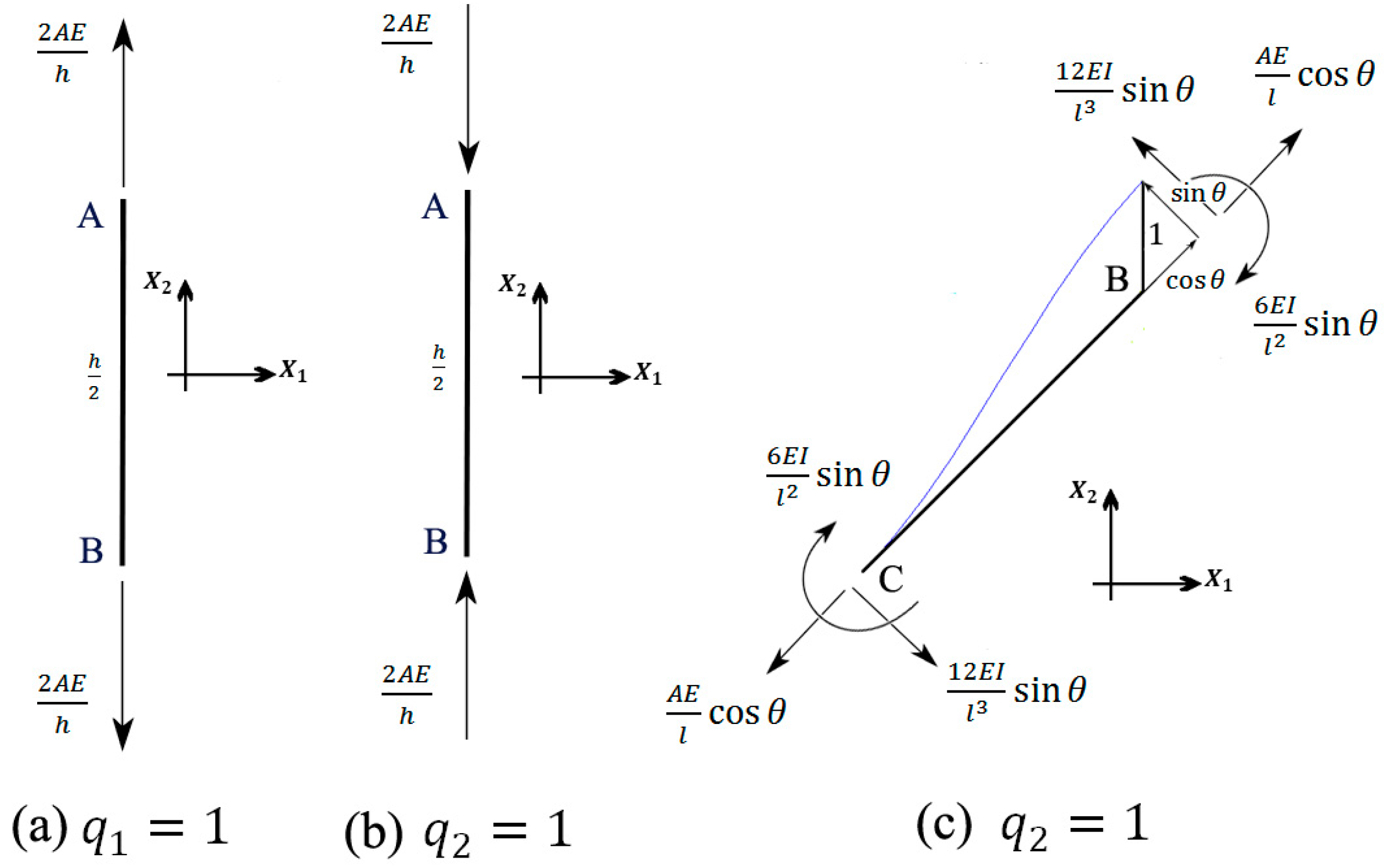Materials 09 00613 g006