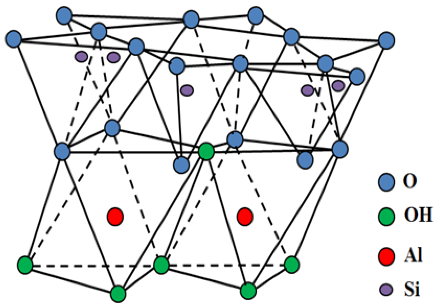 Materials 09 00620 g001