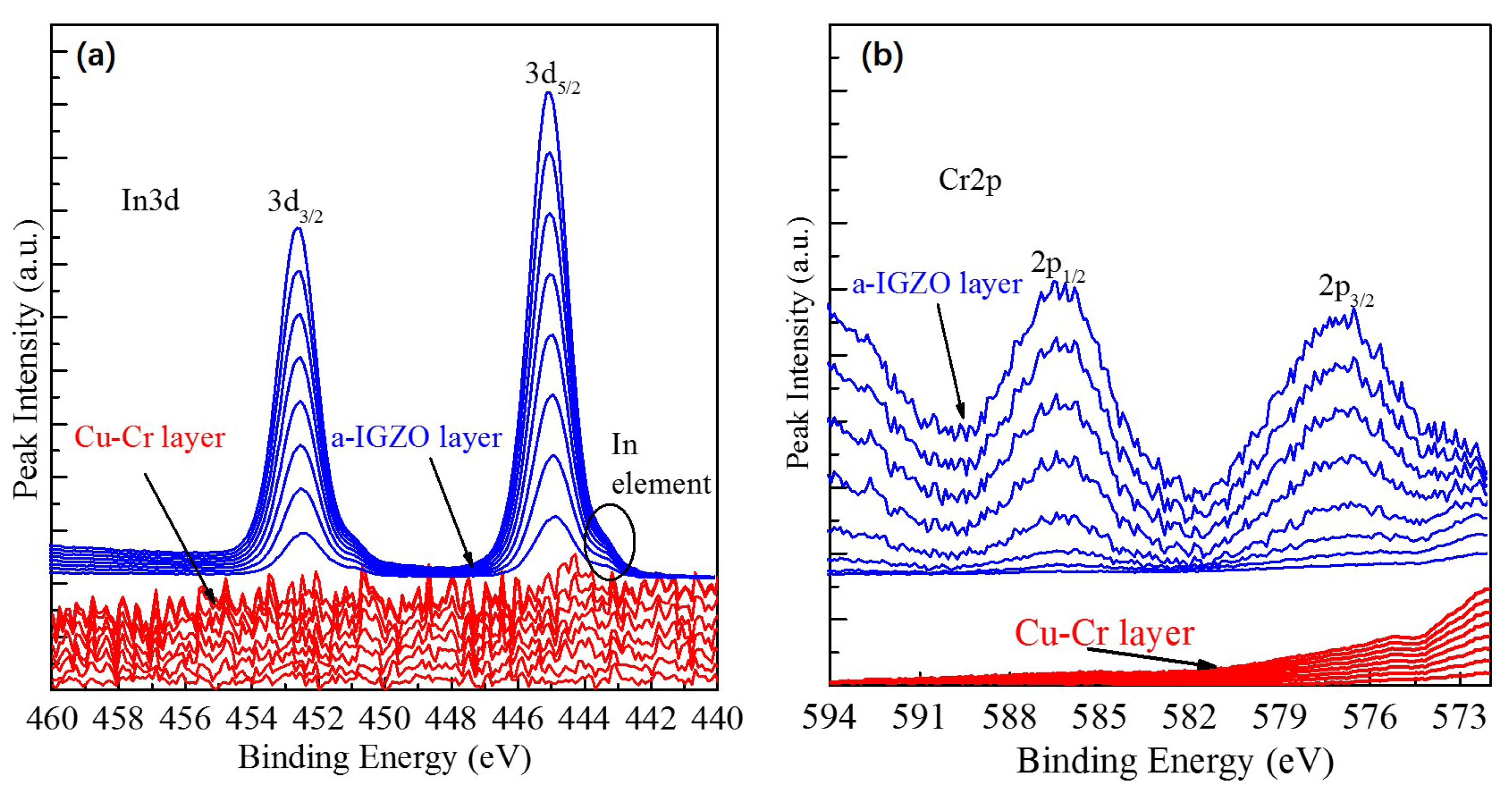 Materials 09 00623 g005