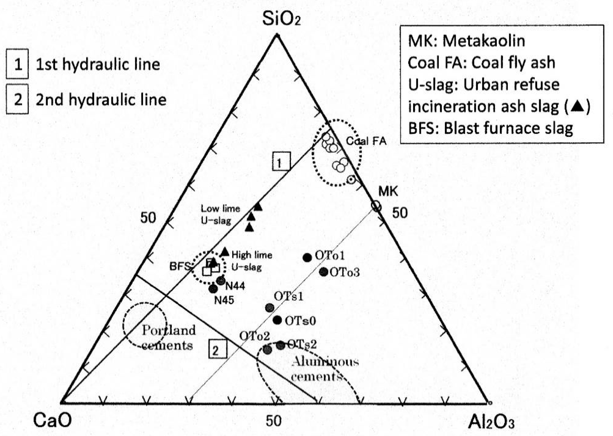 Materials 09 00633 g001