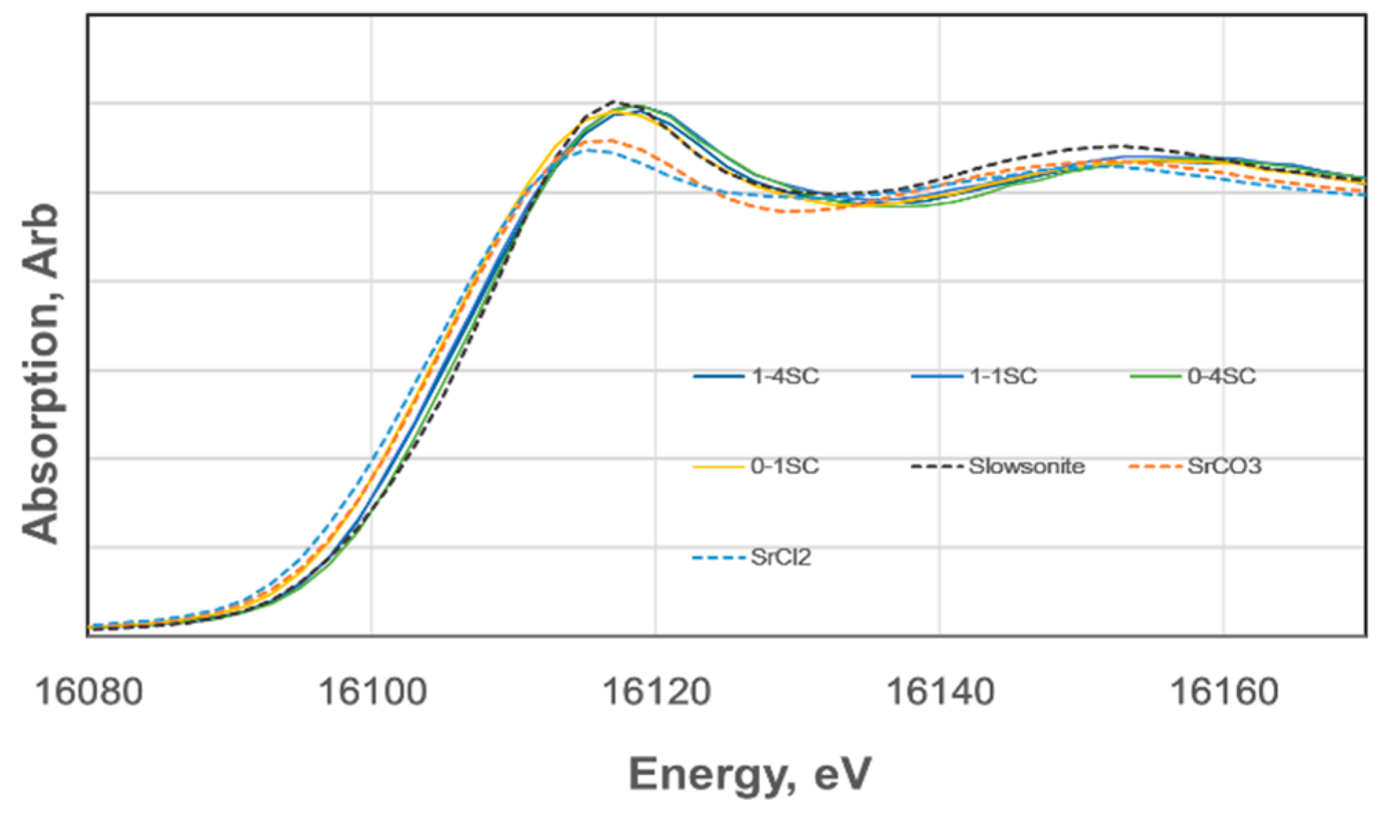 Materials 09 00633 g006