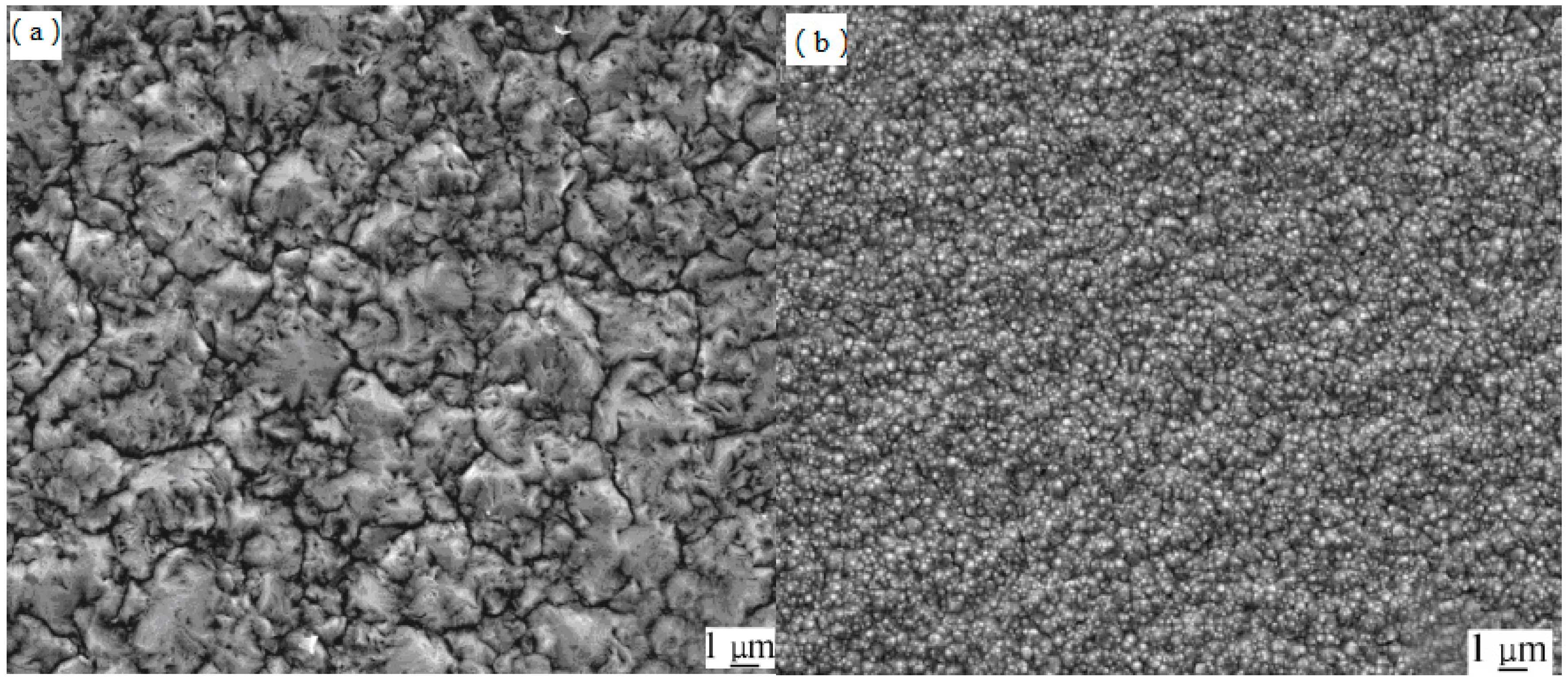 Materials 09 00634 g002