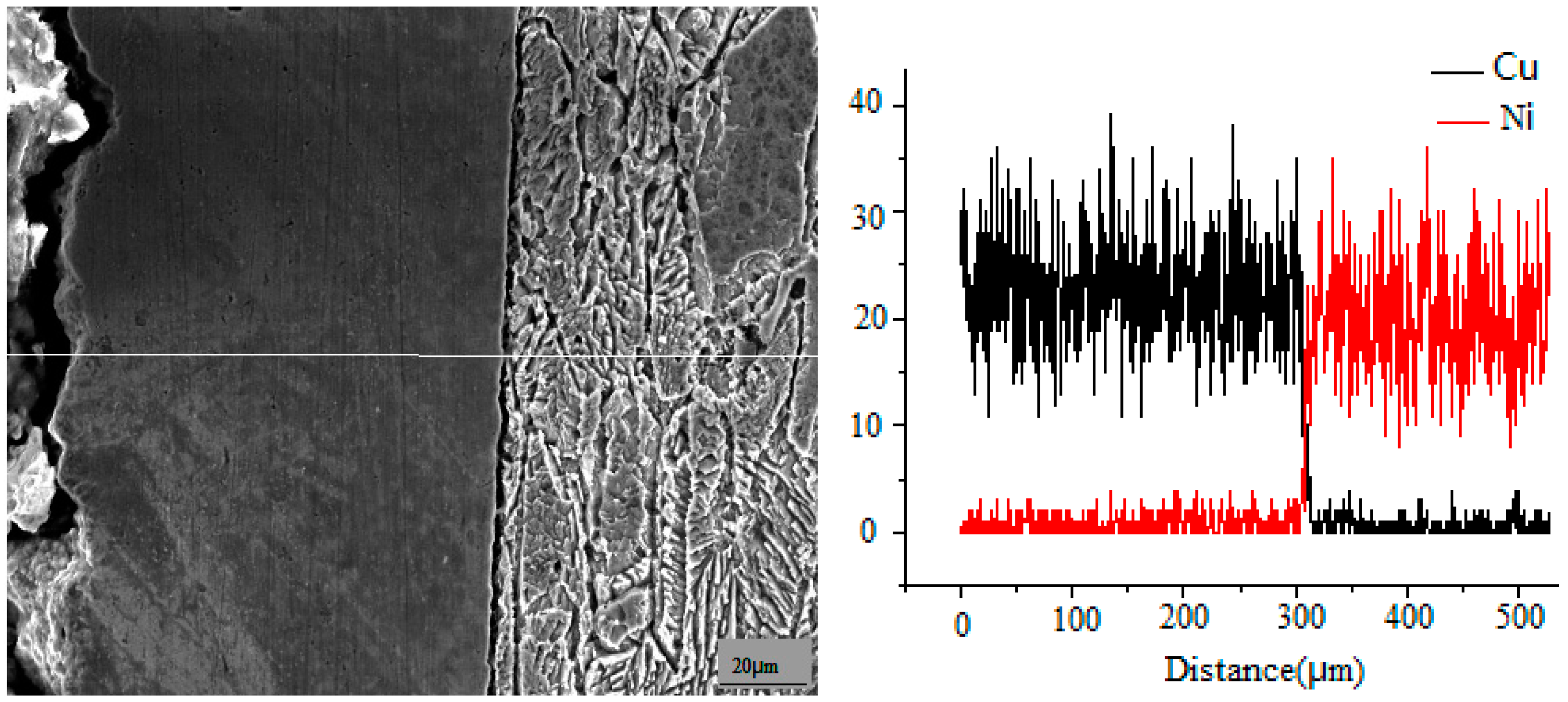 Materials 09 00634 g004