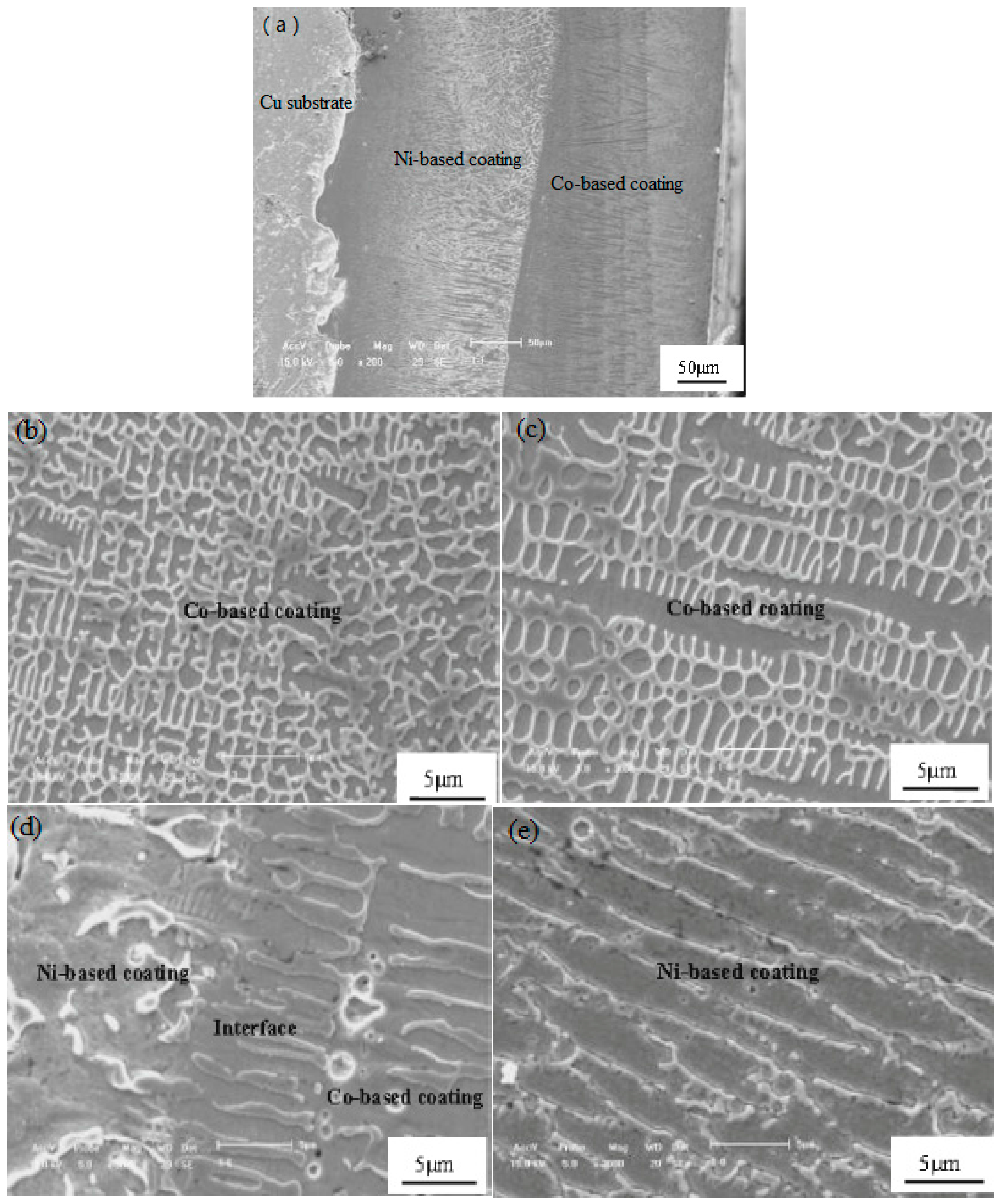 Materials 09 00634 g006