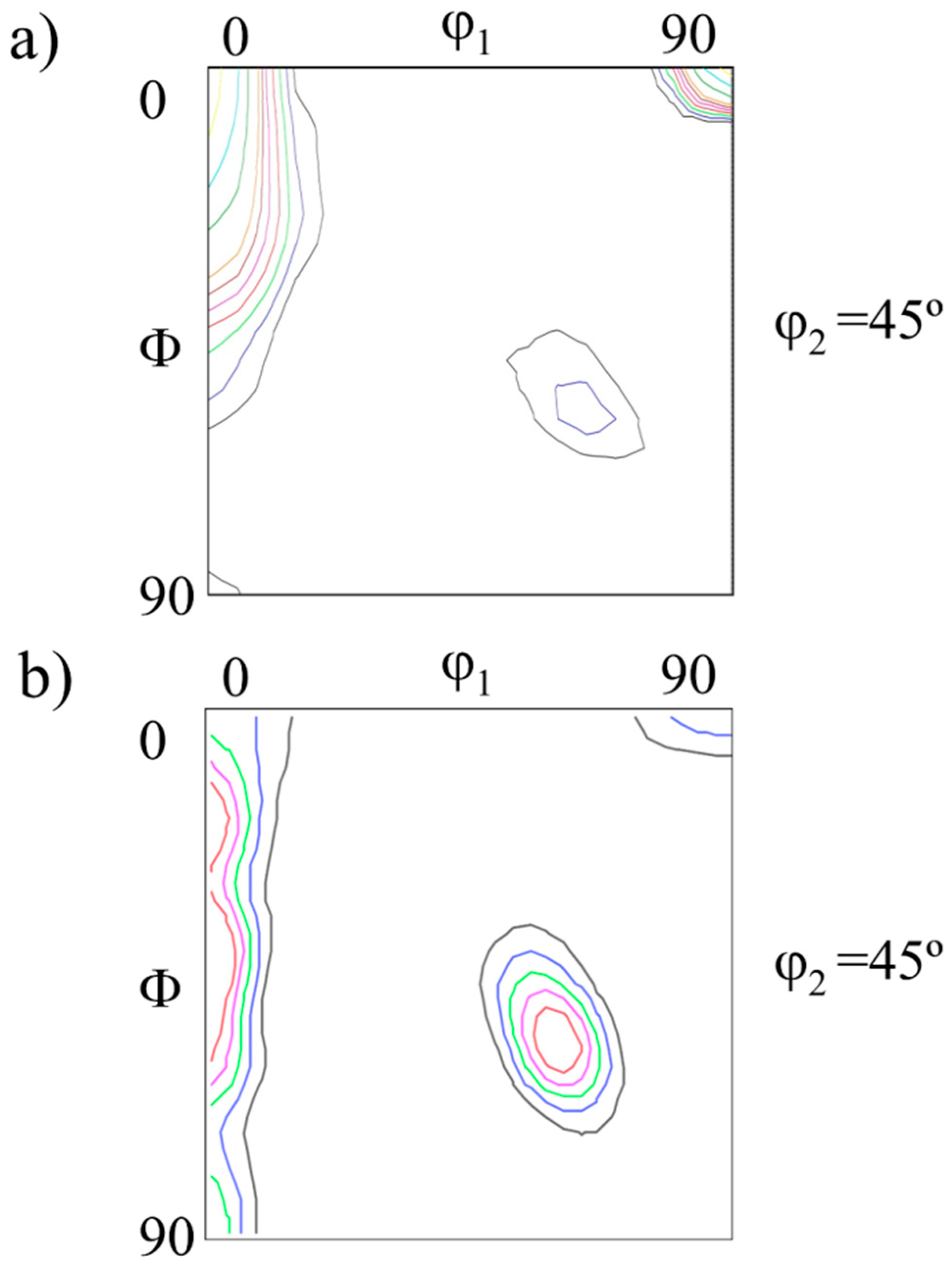Materials 09 00637 g002
