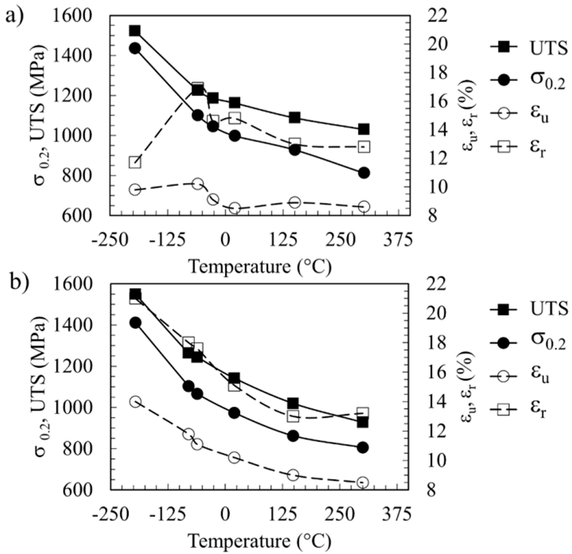Materials 09 00637 g004