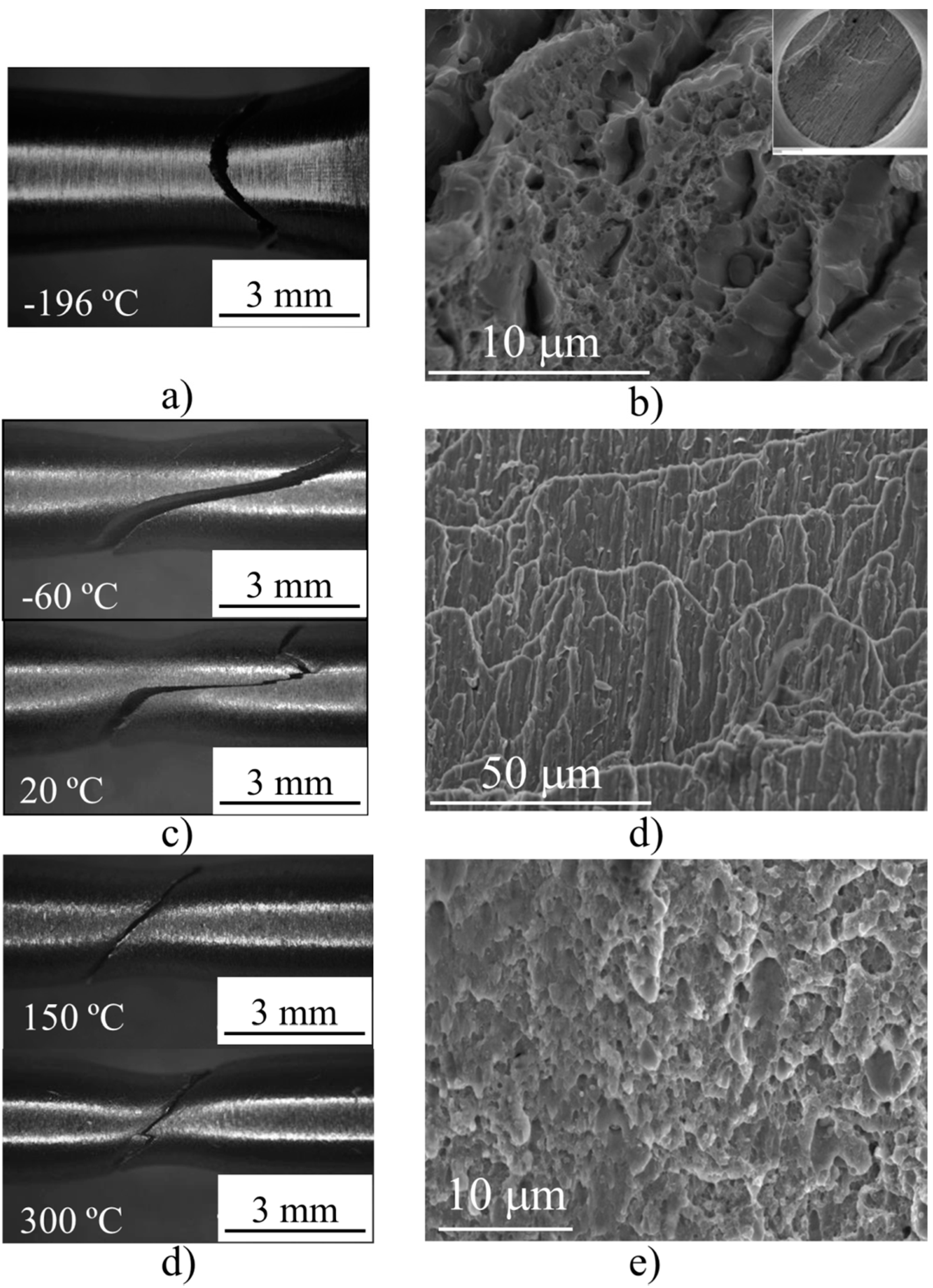 Materials 09 00637 g005