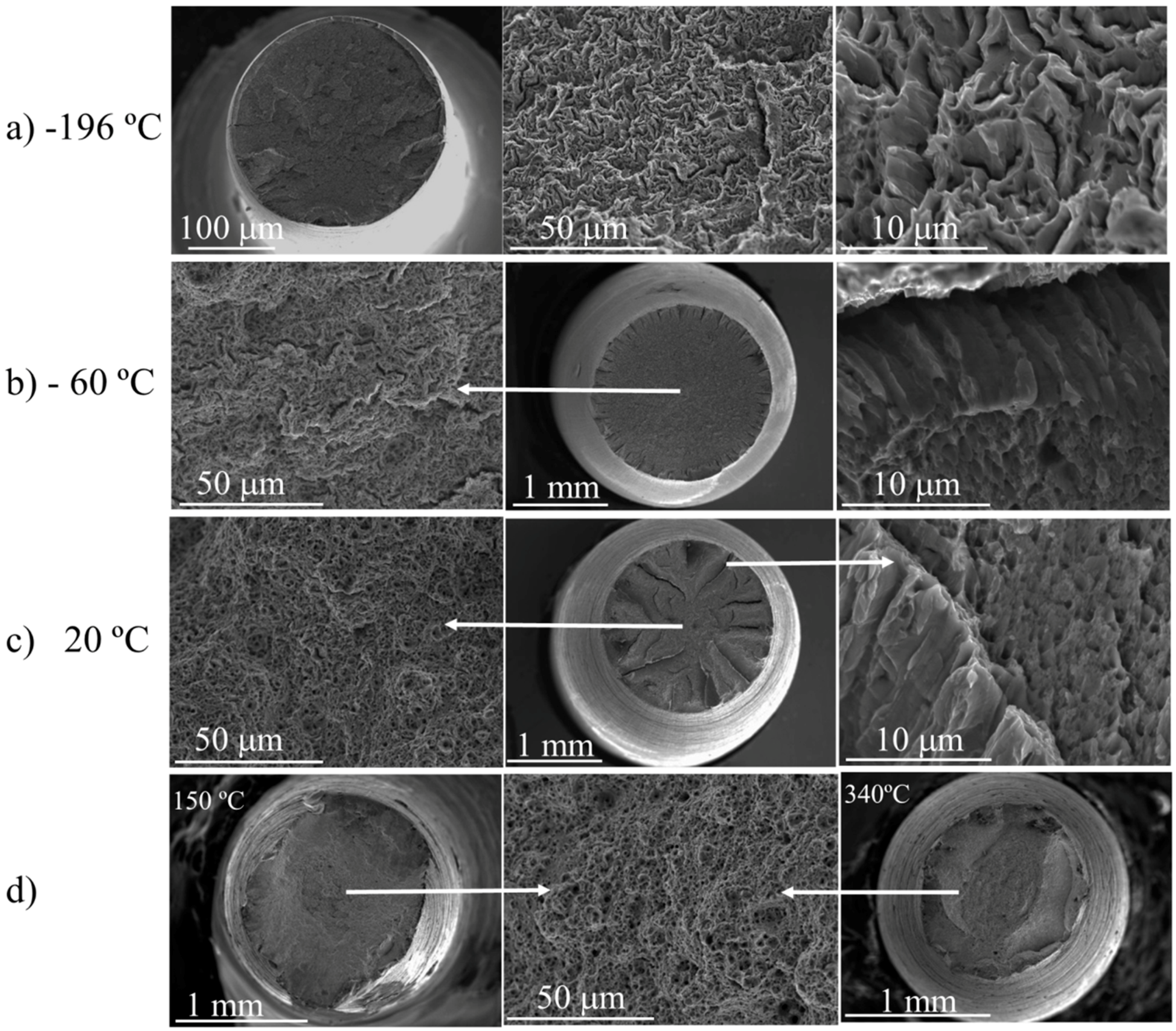 Materials 09 00637 g006