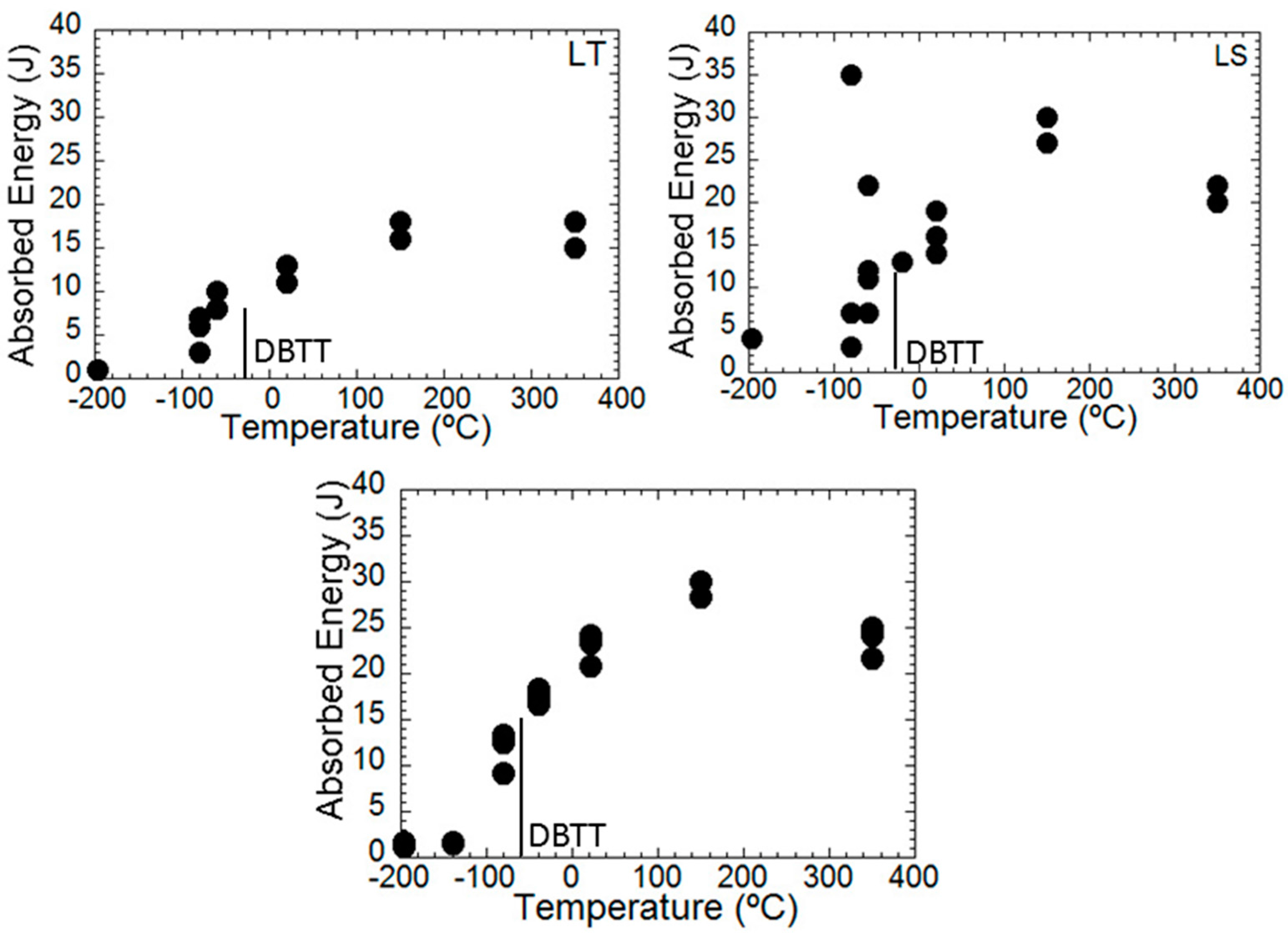 Materials 09 00637 g007