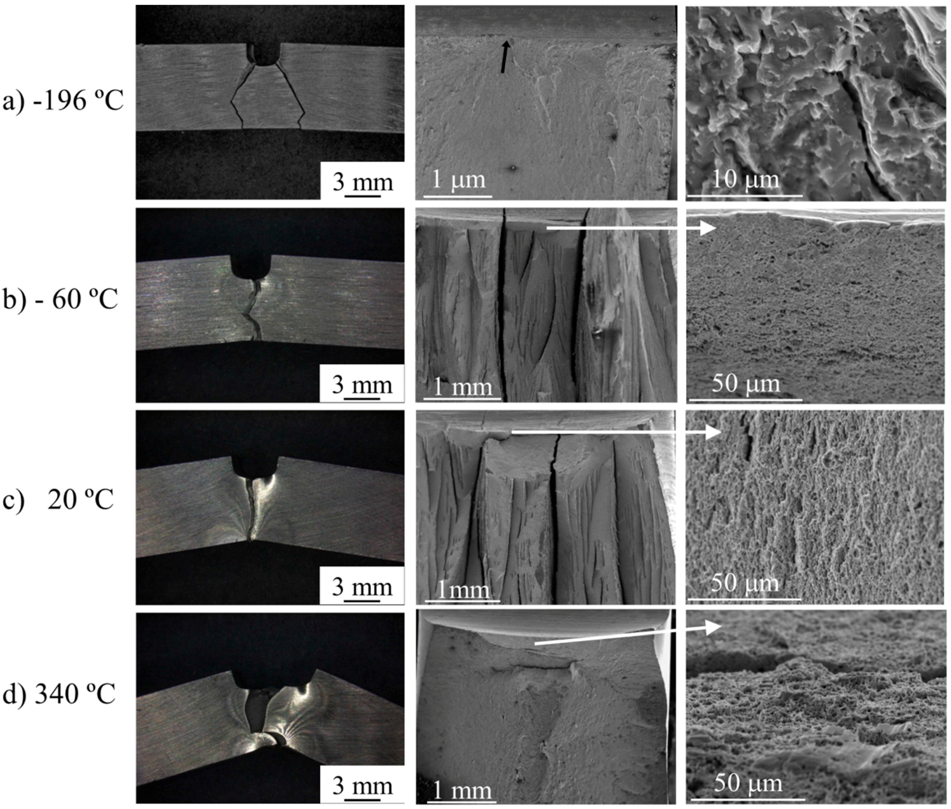 Materials 09 00637 g008