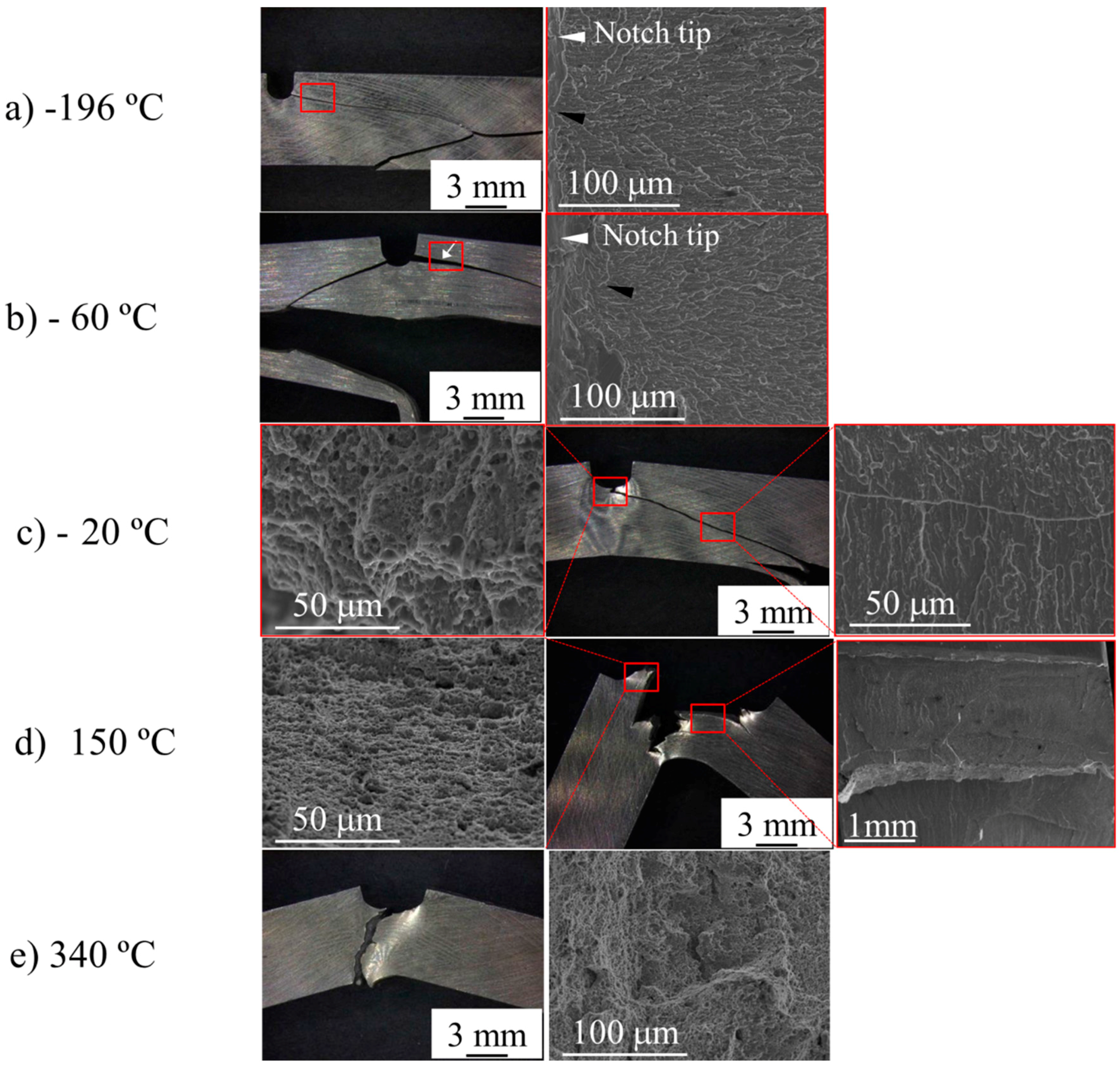 Materials 09 00637 g009