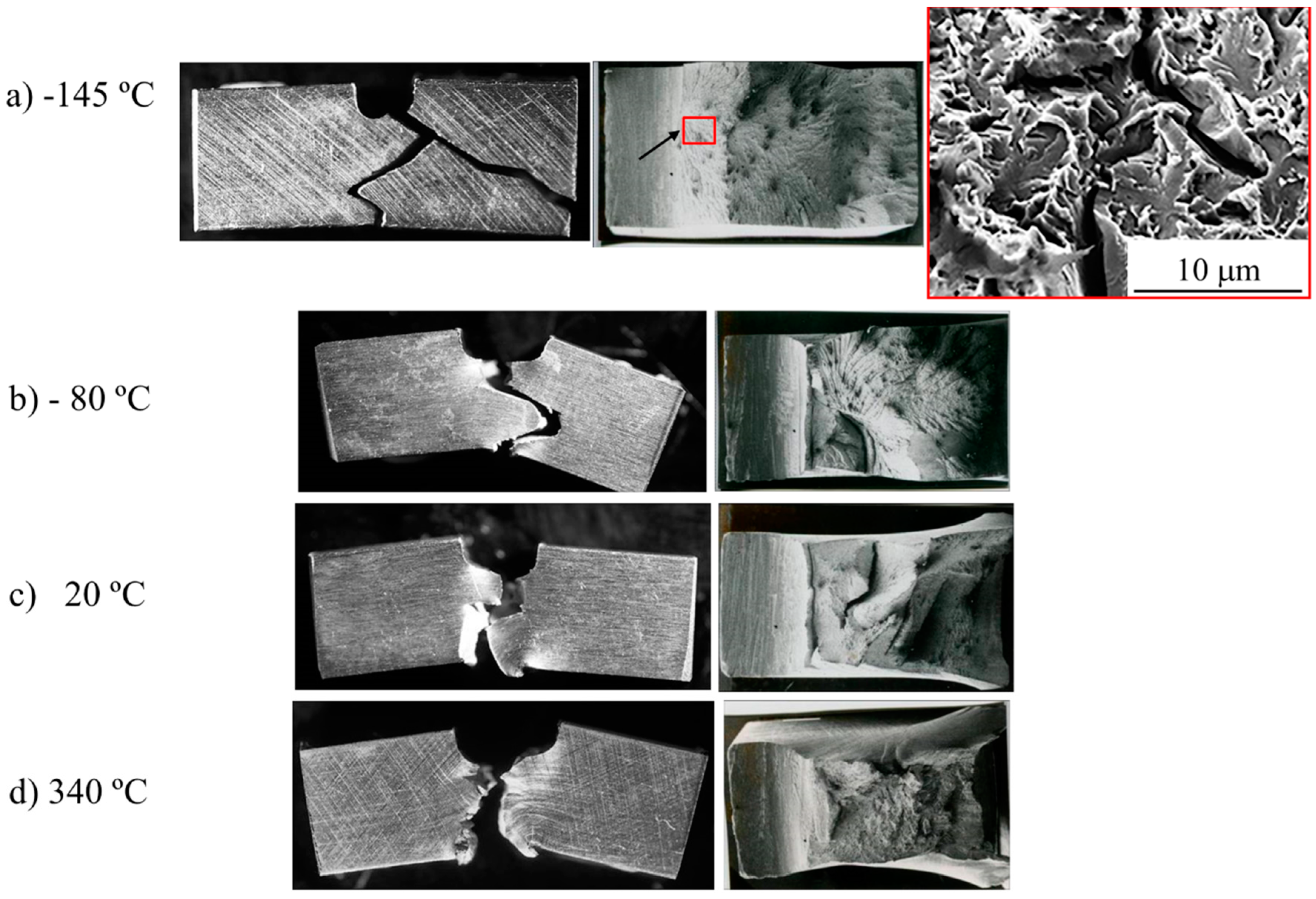 Materials 09 00637 g010