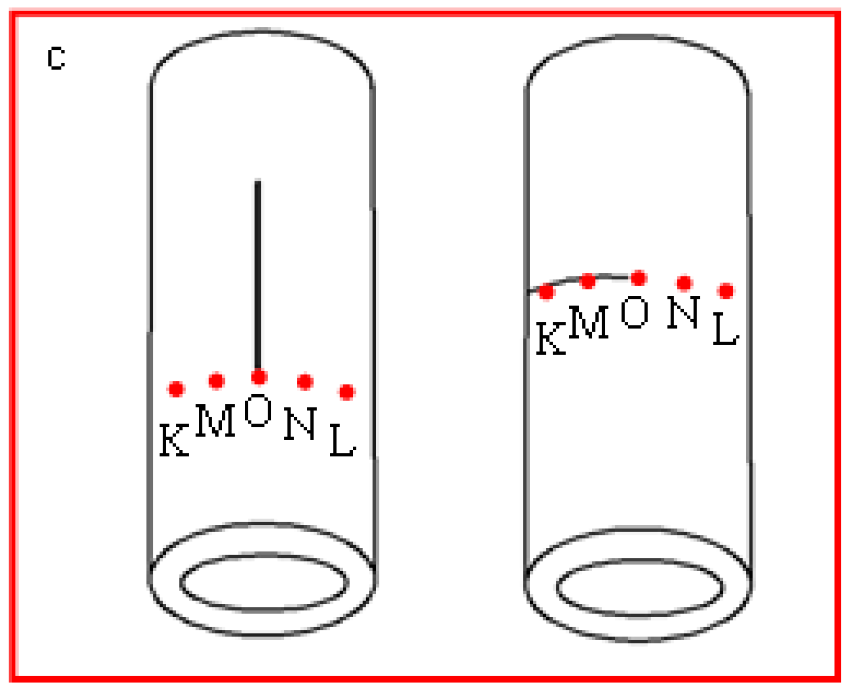 Materials 09 00641 g002b