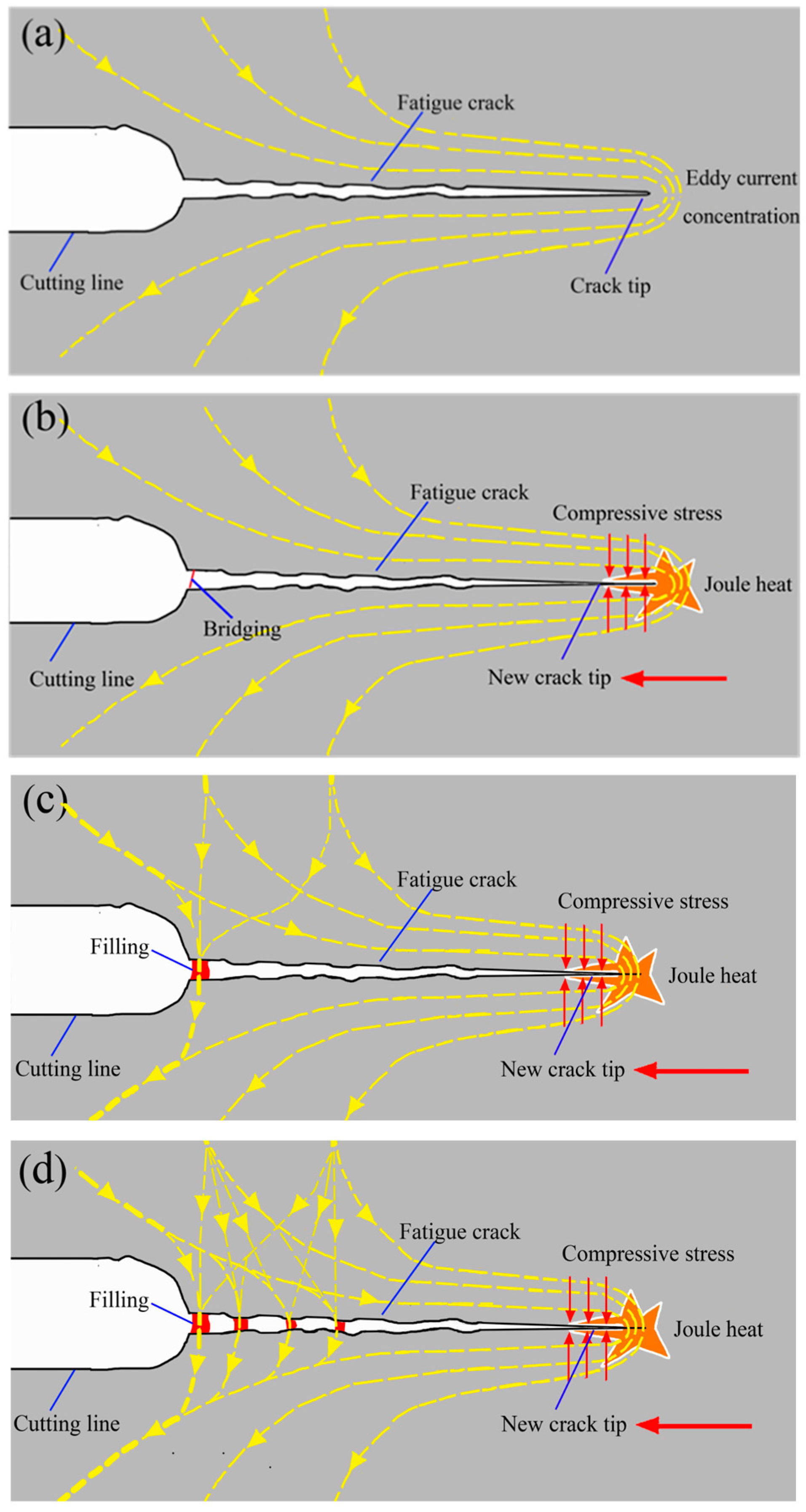 Materials 09 00641 g012