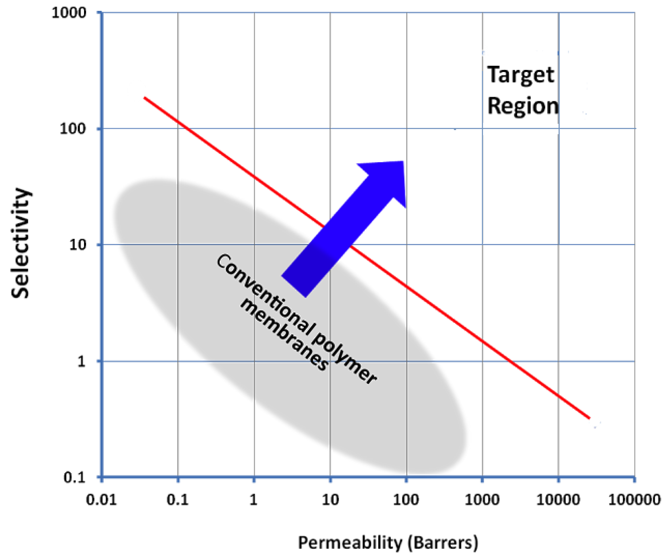 Materials 09 00643 g002