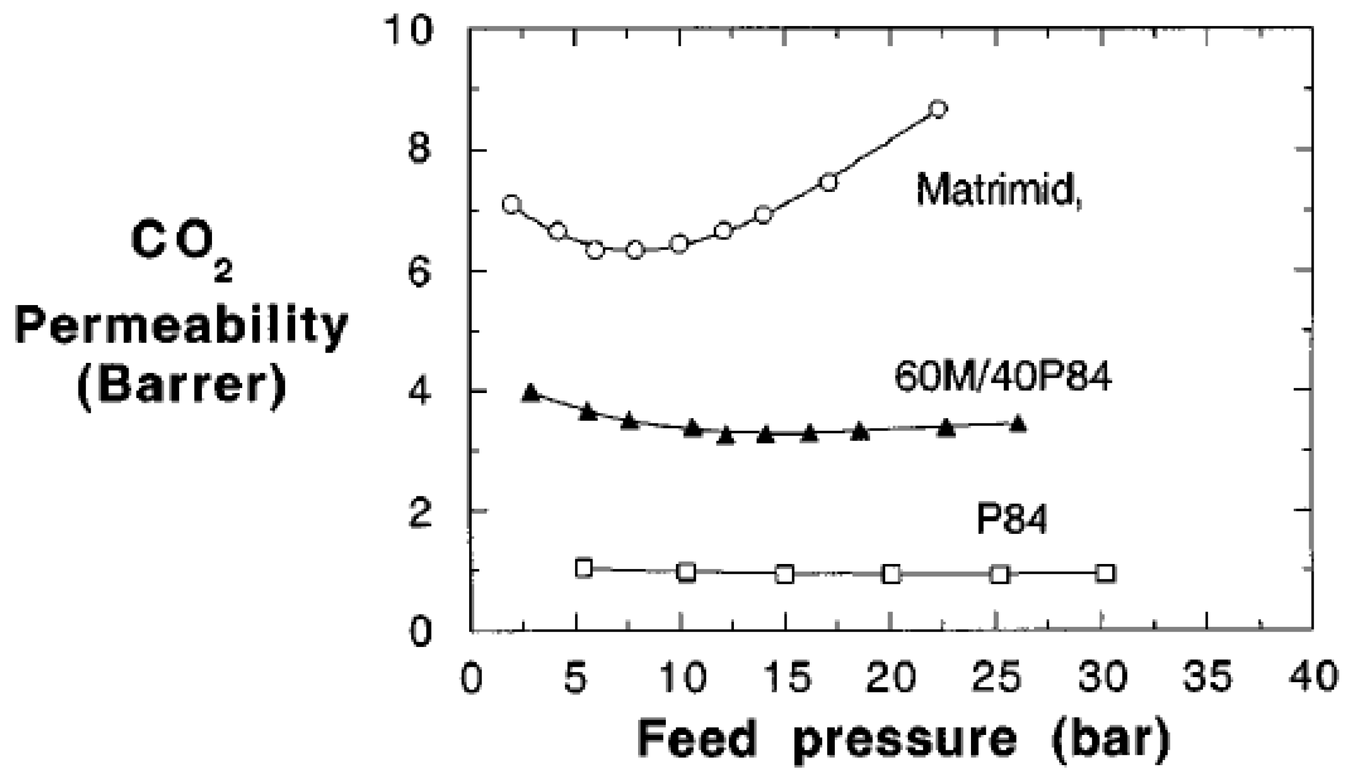 Materials 09 00643 g003