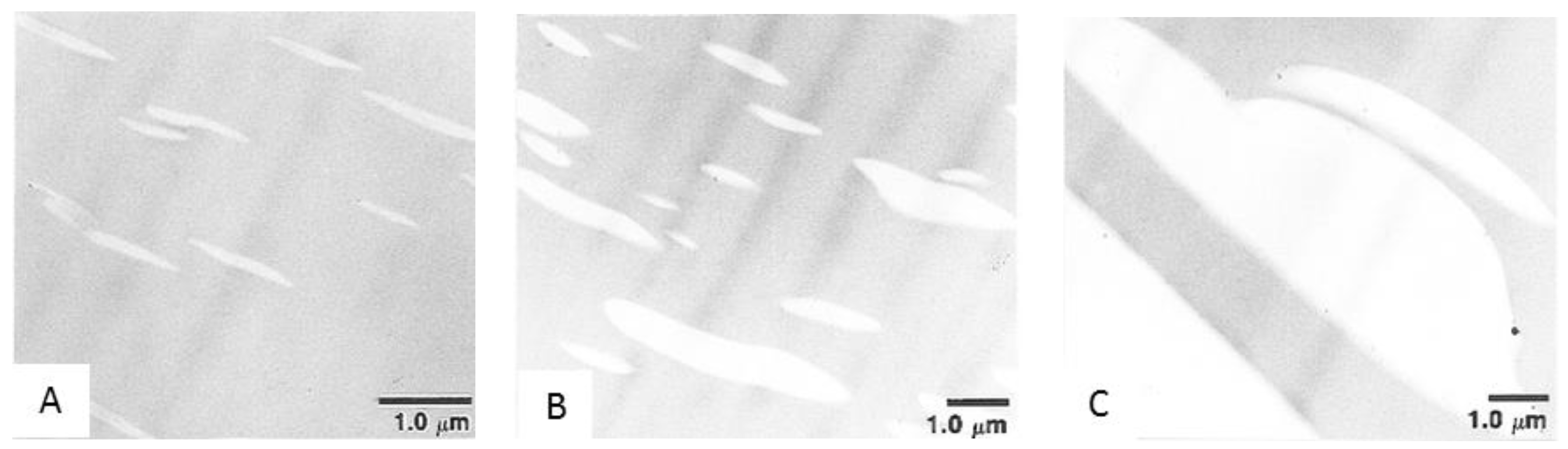 Materials 09 00643 g004