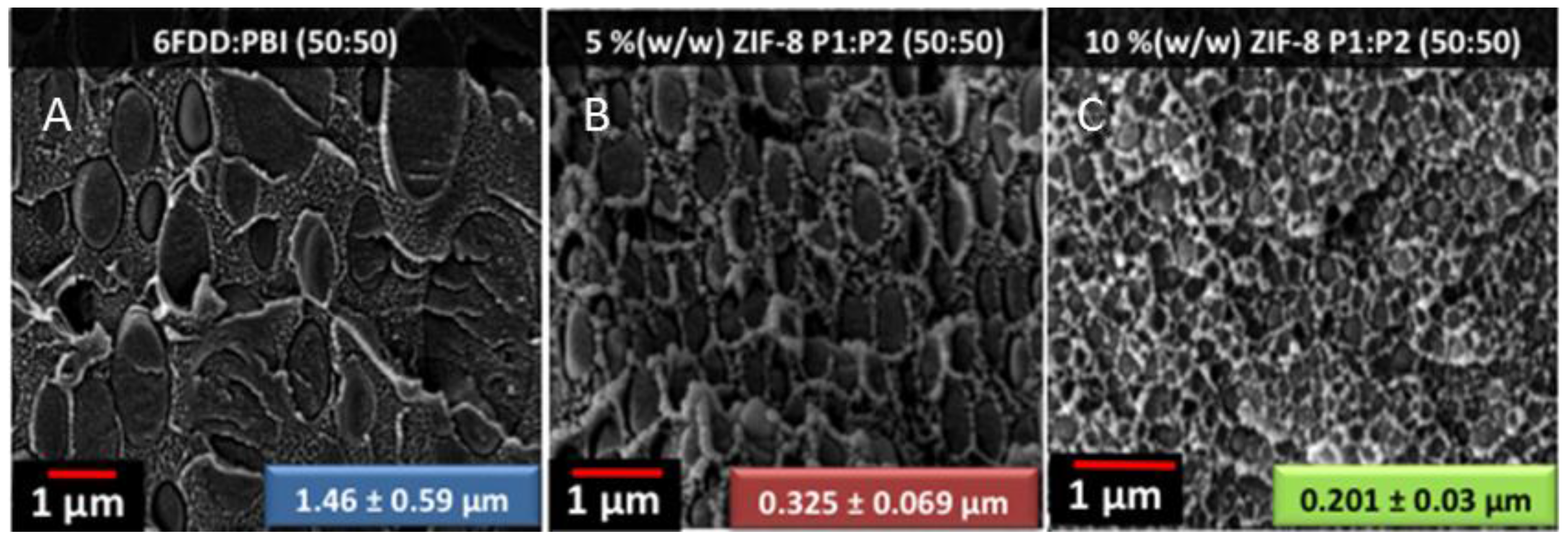 Materials 09 00643 g006