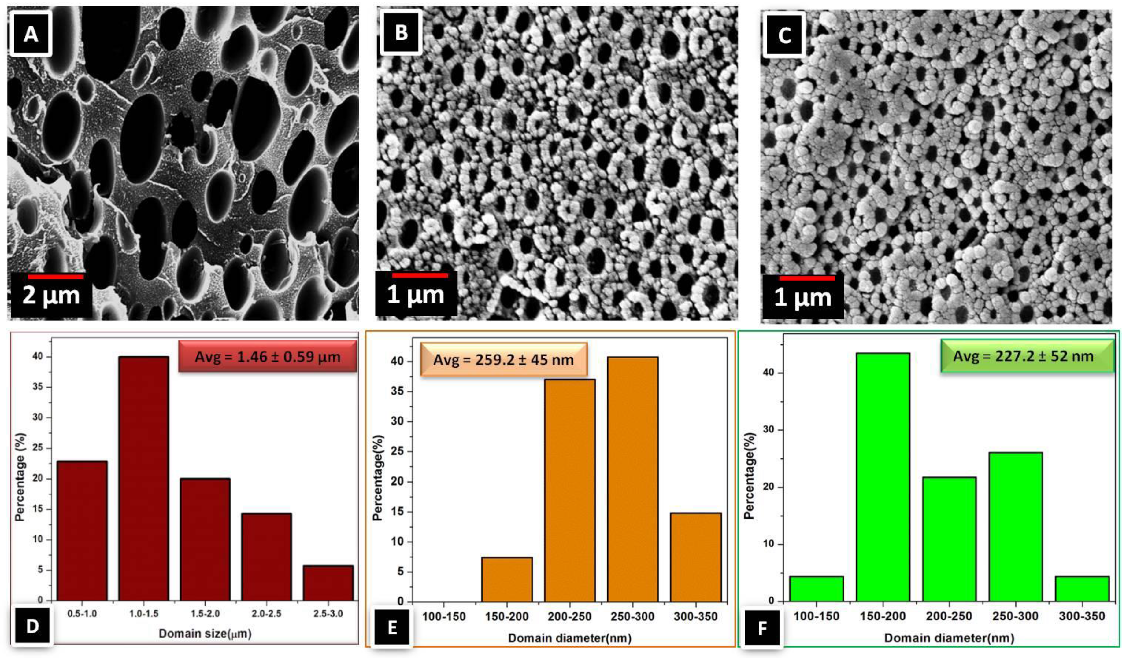 Materials 09 00643 g012