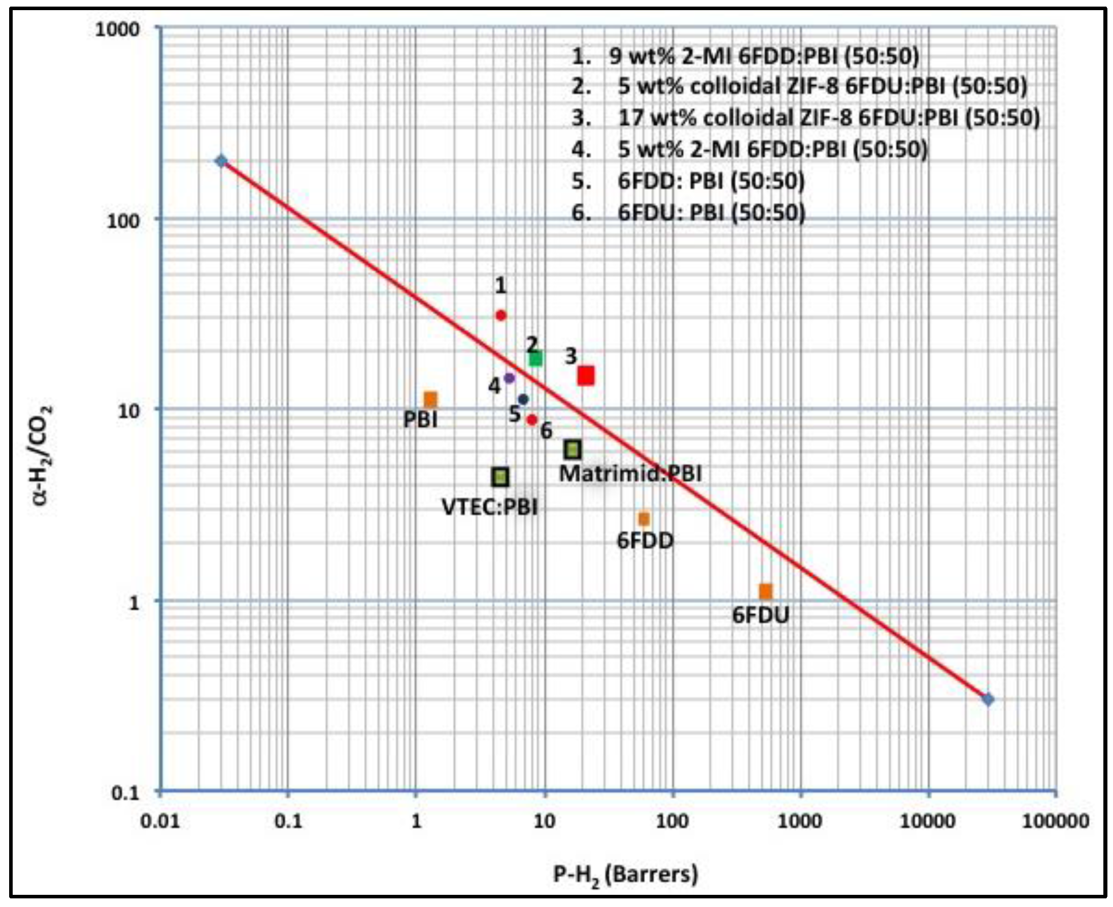 Materials 09 00643 g013