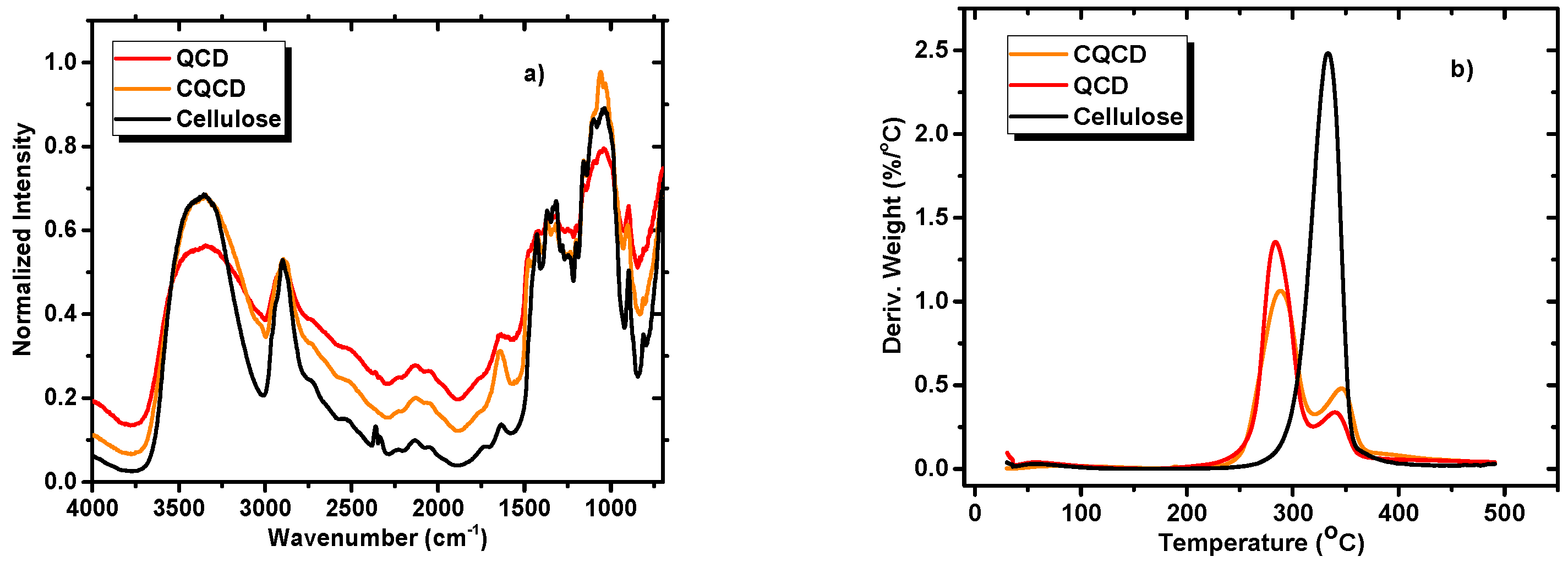 Materials 09 00645 g001