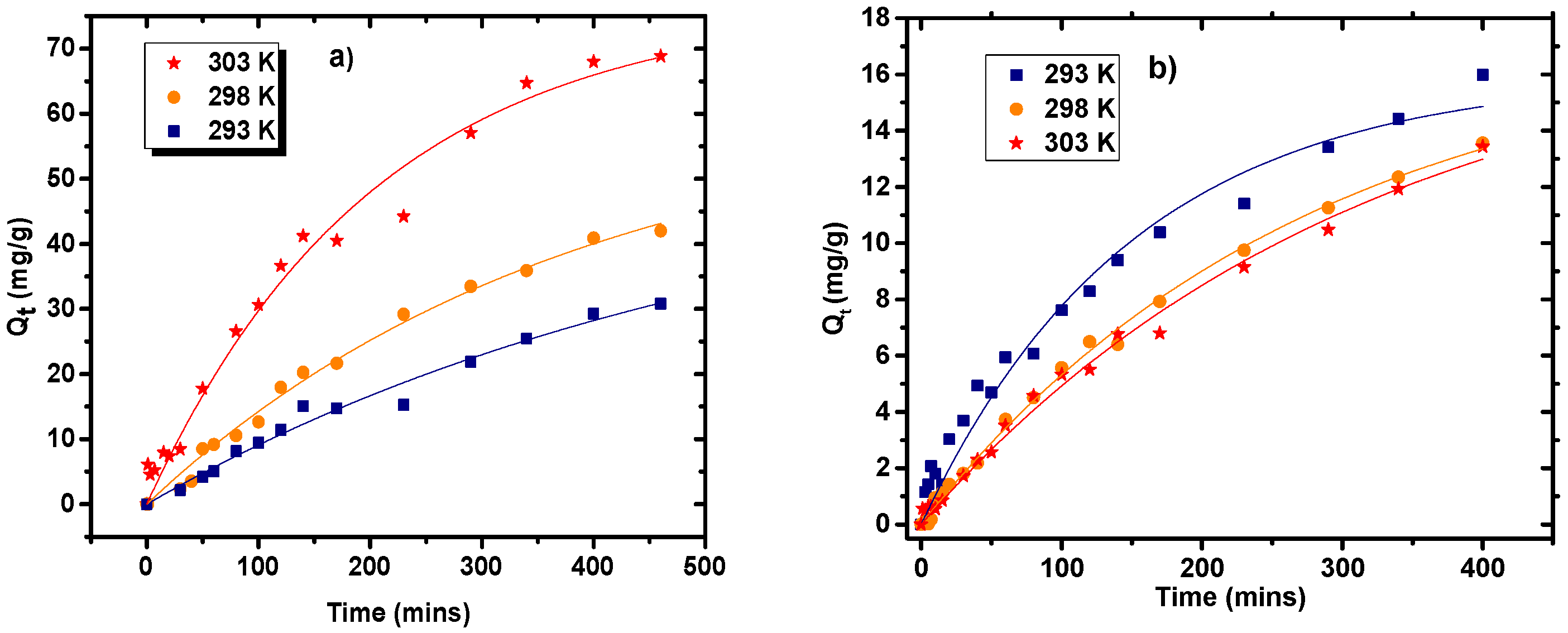 Materials 09 00645 g006