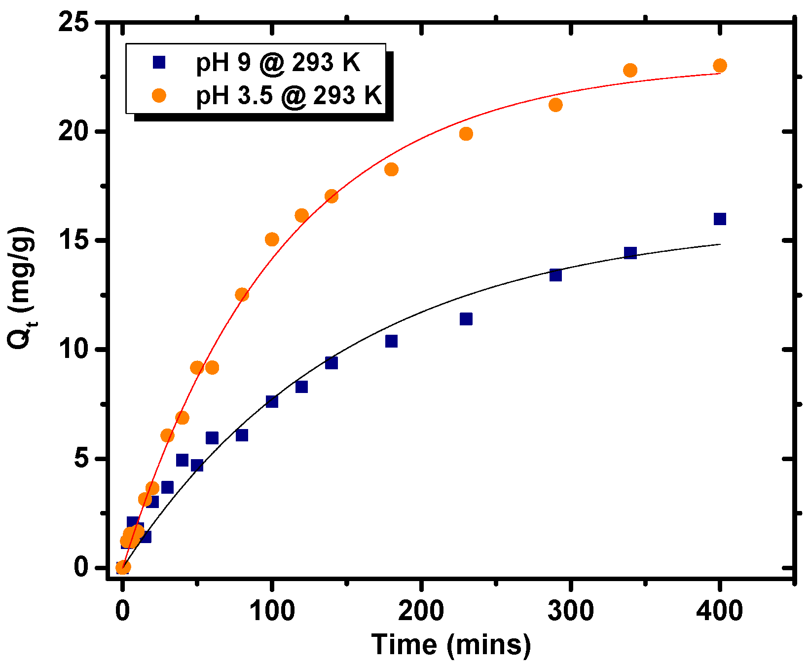 Materials 09 00645 g007