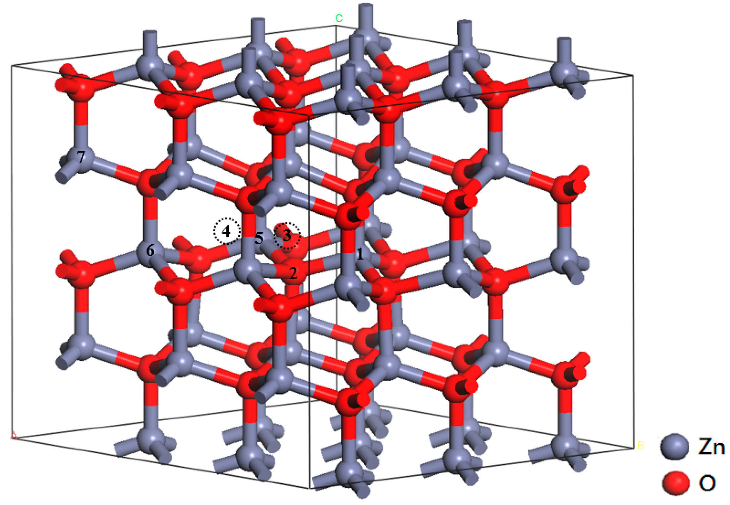 Materials 09 00647 g001