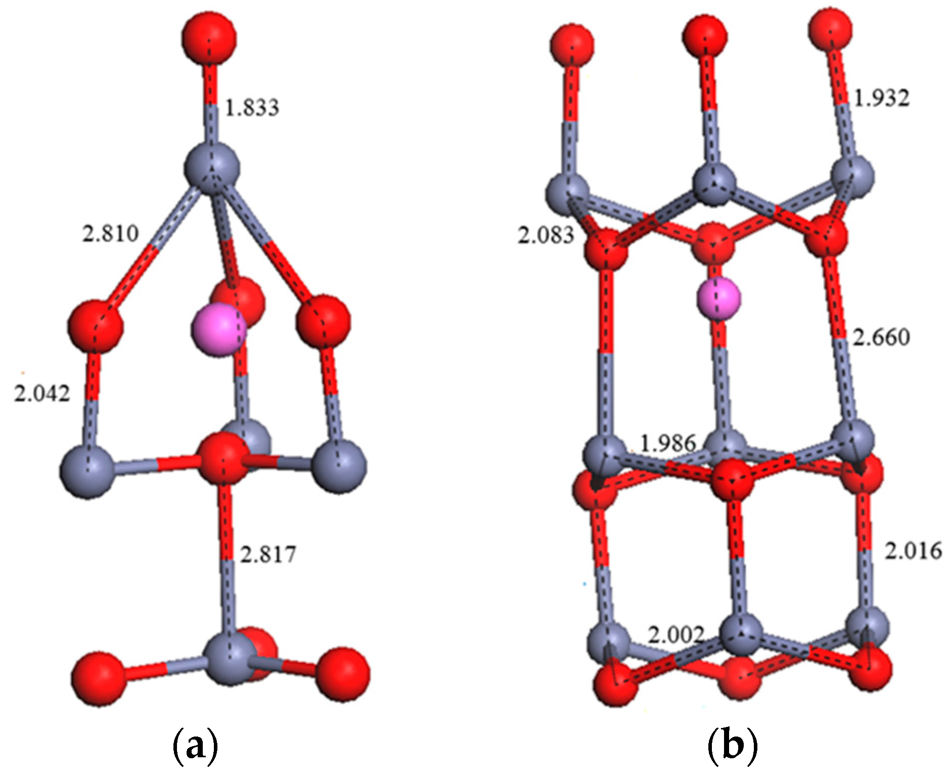 Materials 09 00647 g002