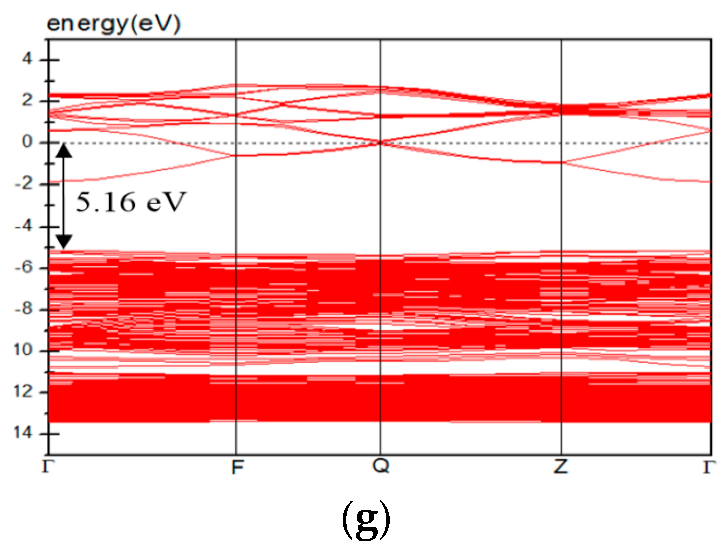 Materials 09 00647 g004b