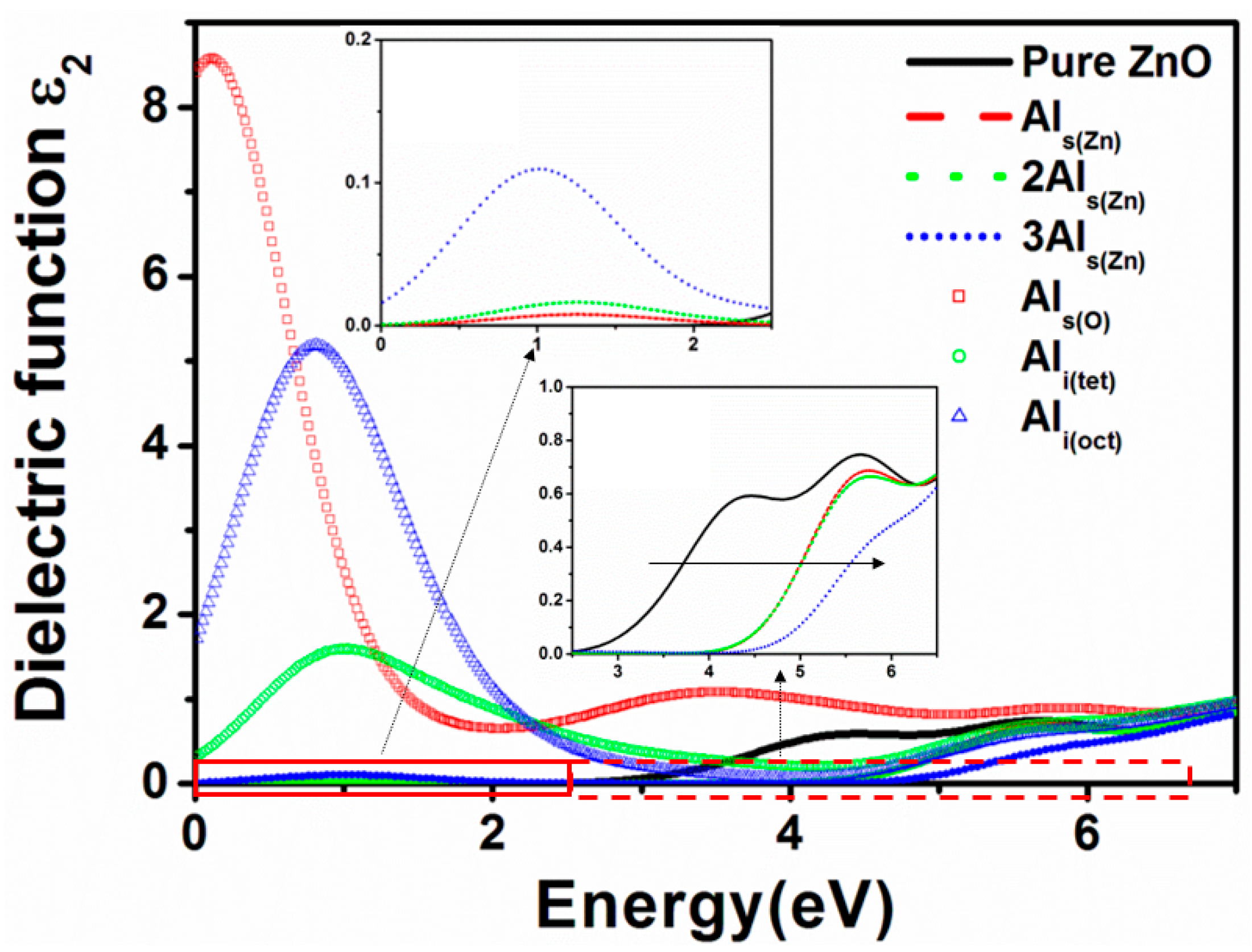 Materials 09 00647 g006