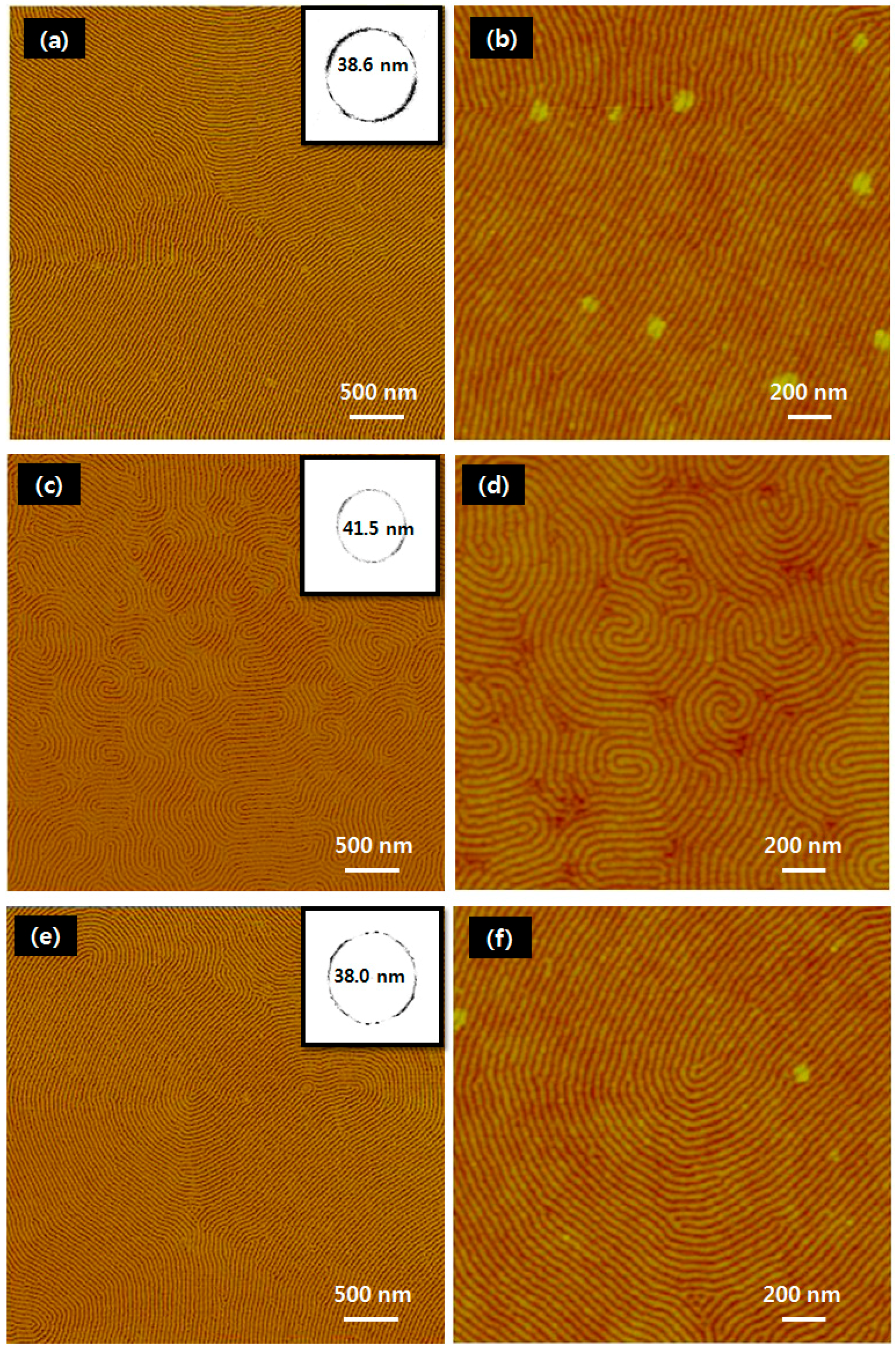 Materials 09 00648 g002