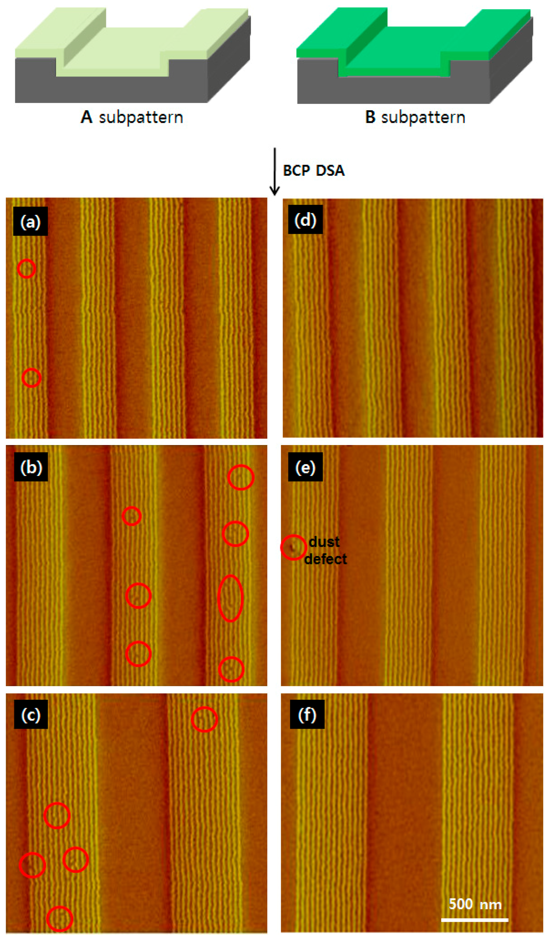 Materials 09 00648 g004