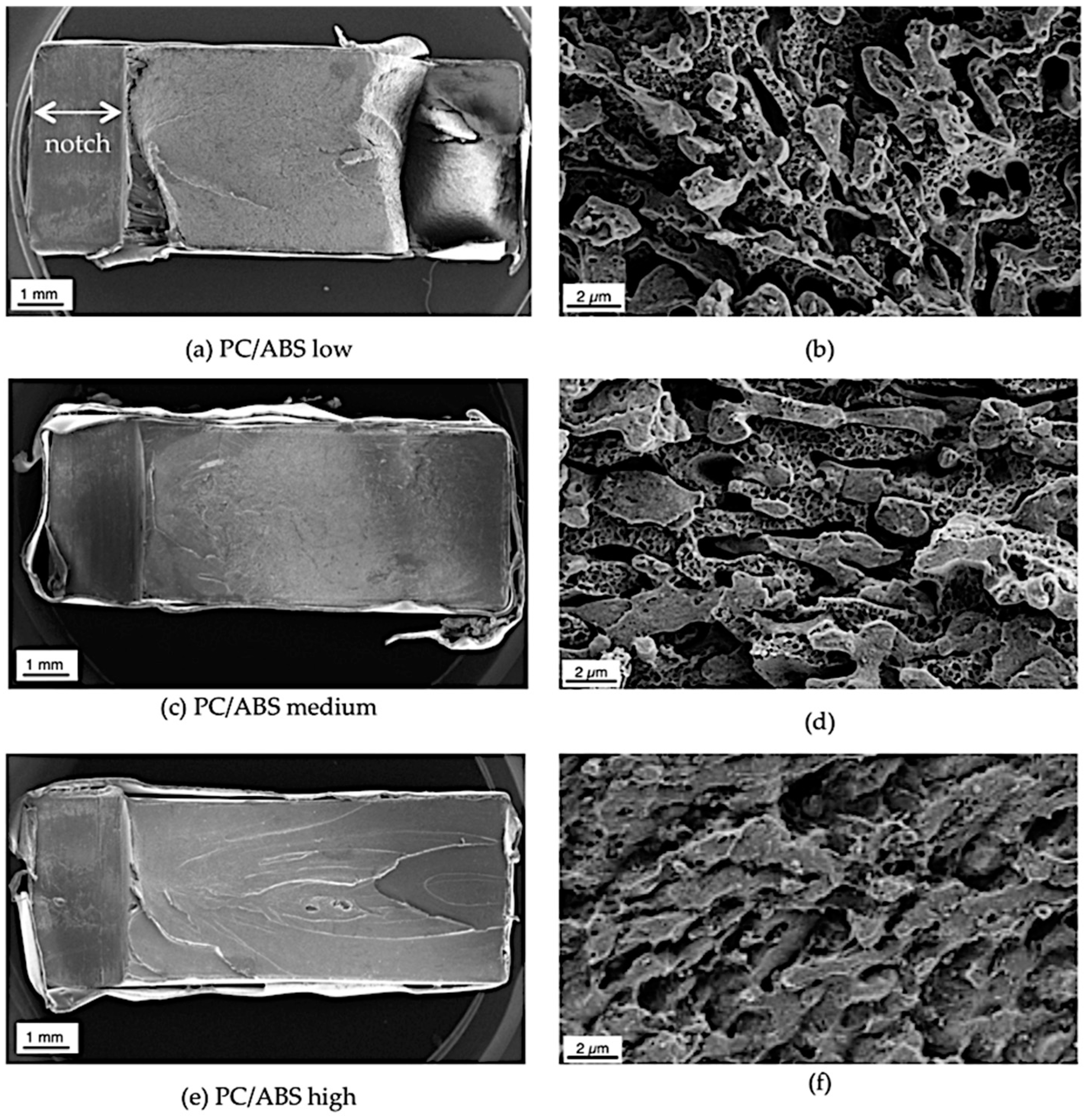 Materials 09 00659 g015