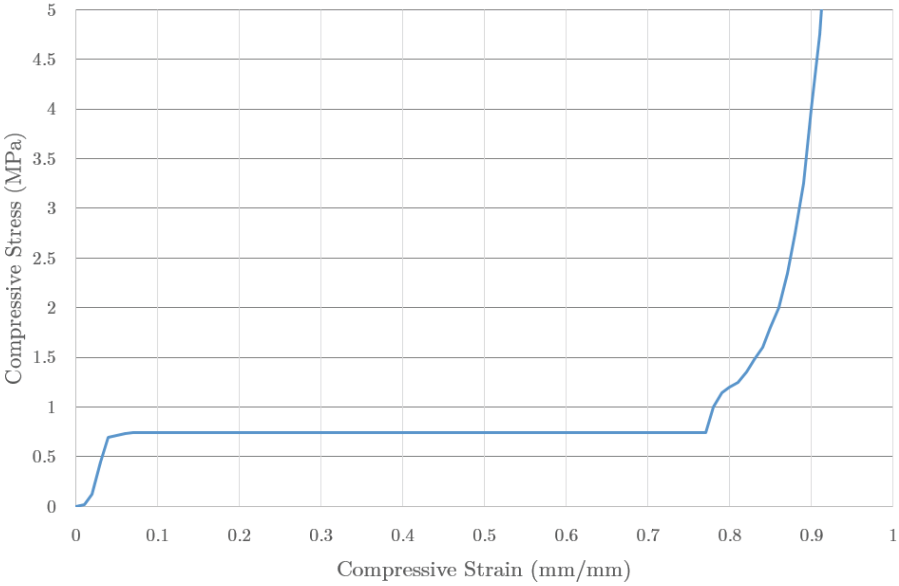 Materials 09 00660 g008