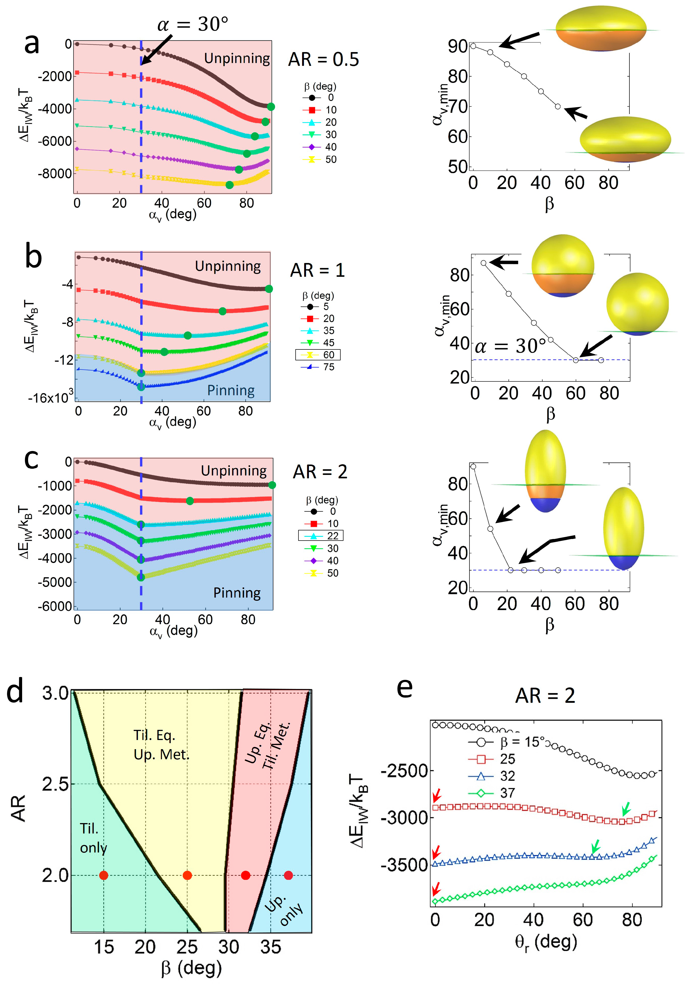 Materials 09 00664 g004